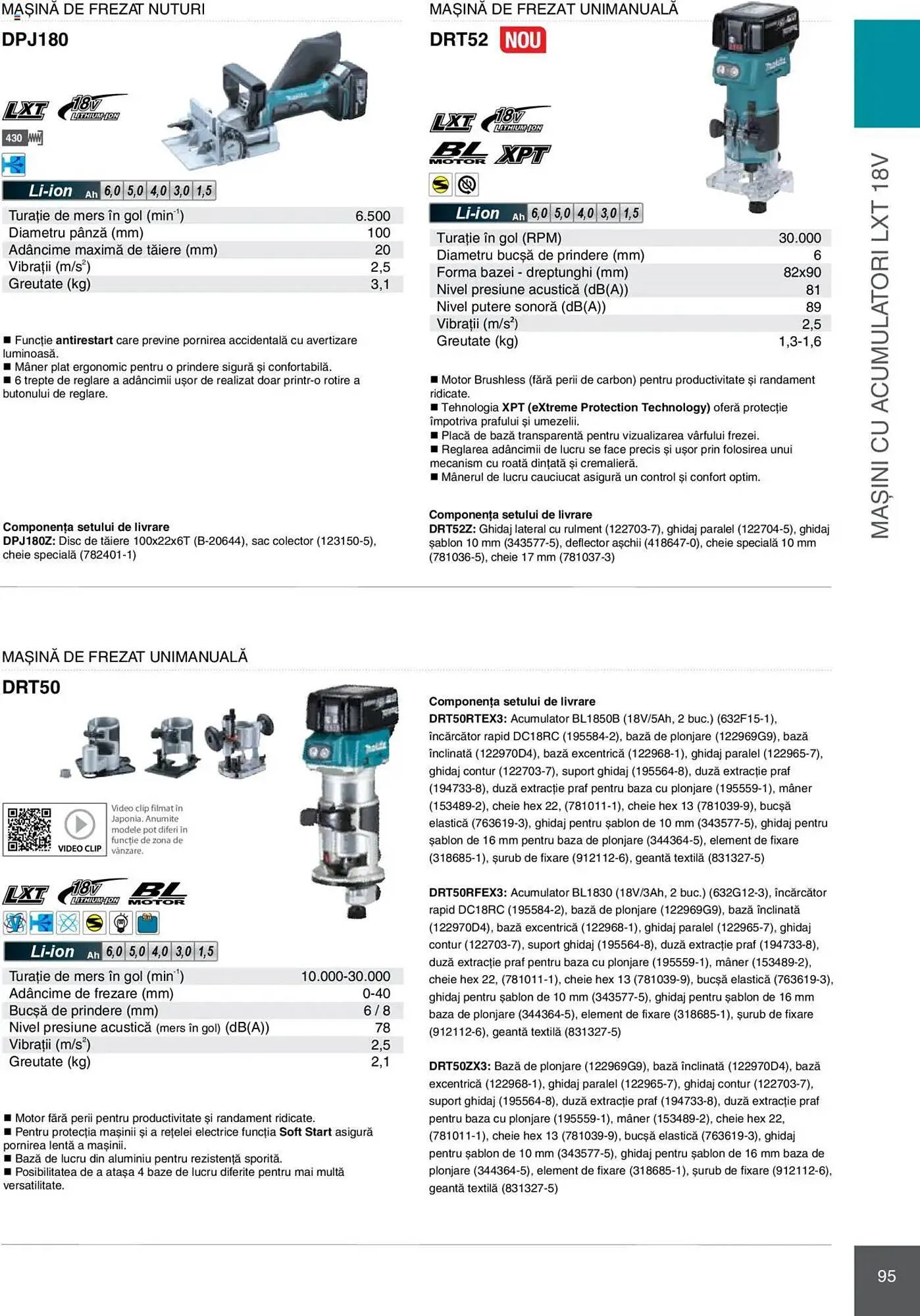 Catalog Catalog Makita de la 8 ianuarie până la 31 decembrie 2025 - Revista Pagina 95