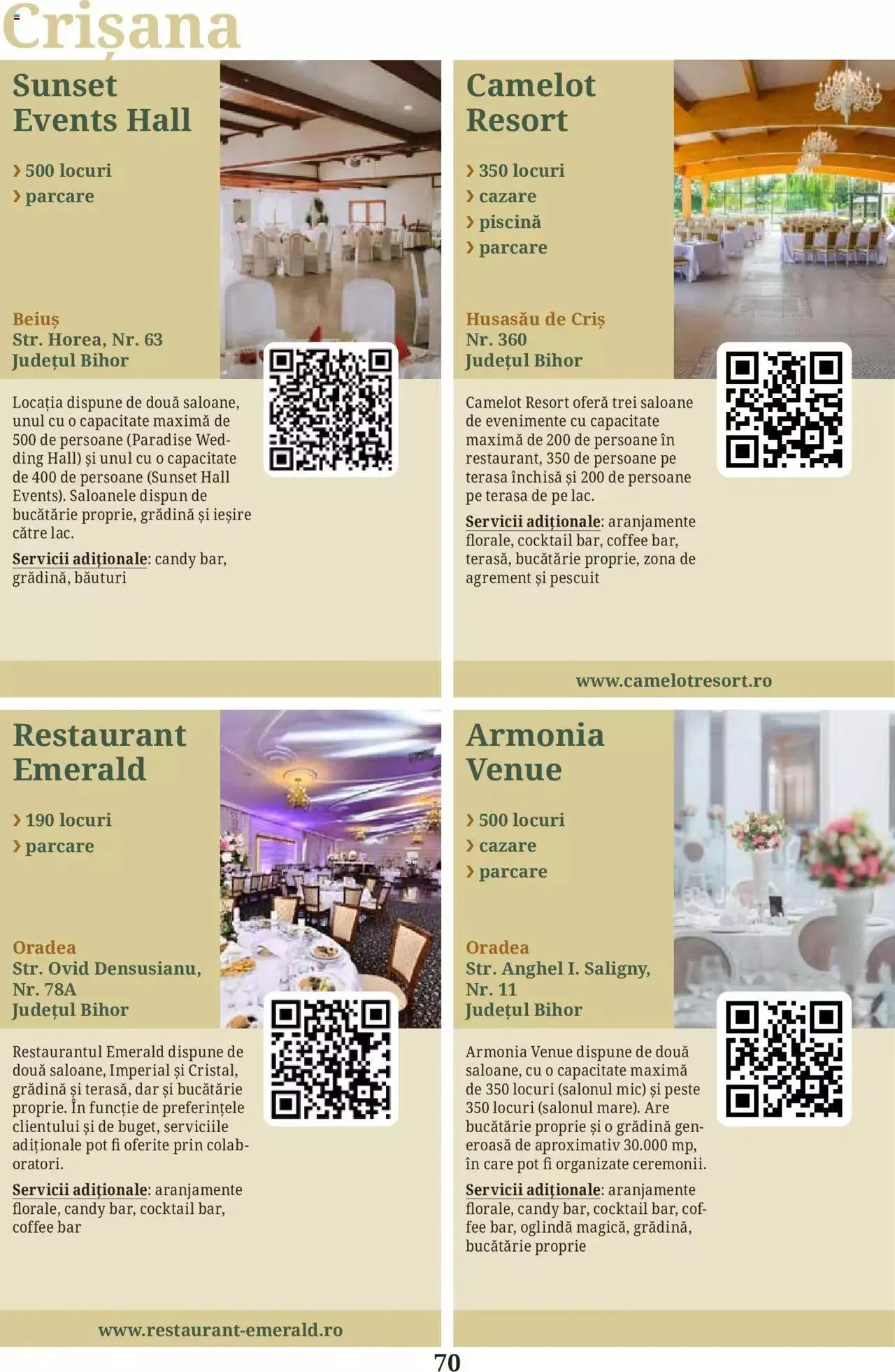 Catalog Metro - Ghid locații pentru evenimente 2022 de la 5 aprilie până la 31 decembrie 2023 - Revista Pagina 70