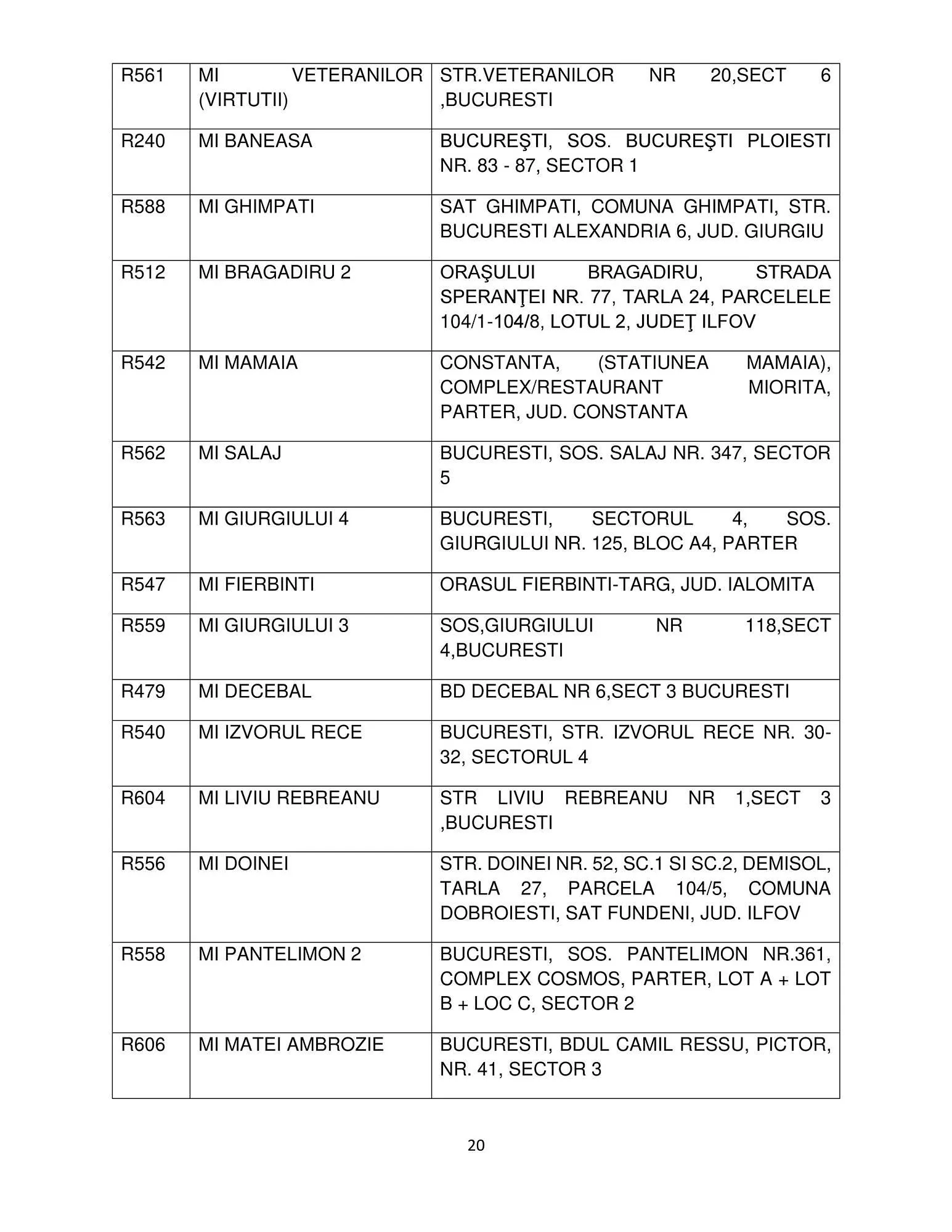 Catalog Mega Image catalog de la 12 octombrie până la 31 ianuarie 2024 - Revista Pagina 20