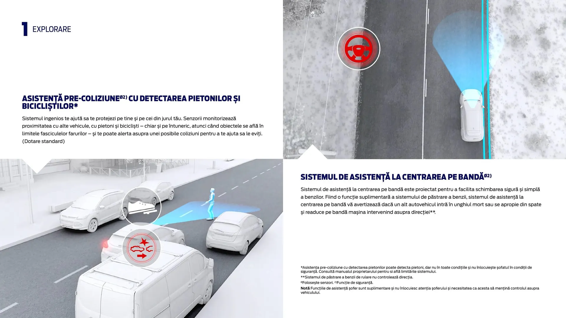 Catalog Ford TRANSIT COURIER catalog de la 6 decembrie până la 11 februarie 2026 - Revista Pagina 16