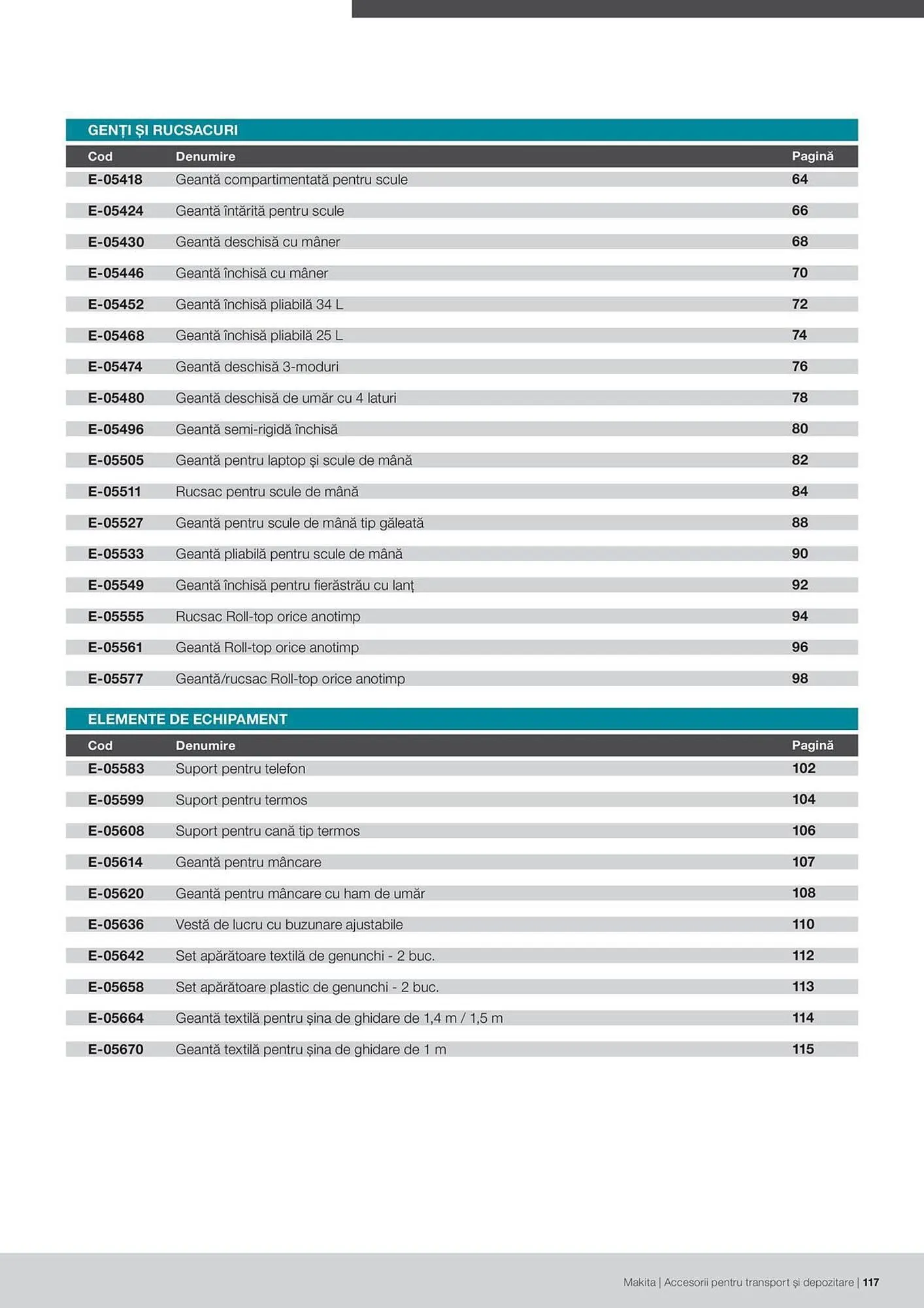 Catalog Catalog Makita de la 2 decembrie până la 31 decembrie 2025 - Revista Pagina 117