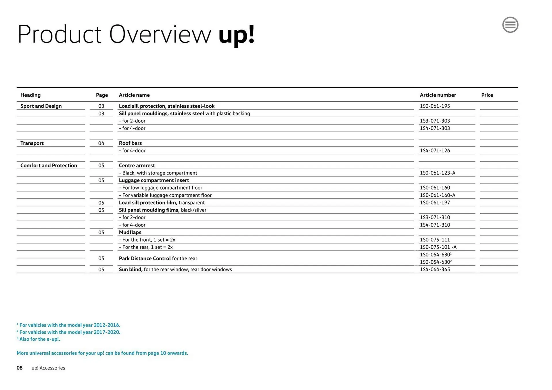 Catalog Volkswagen catalog de la 7 august până la 31 decembrie 2023 - Revista Pagina 8