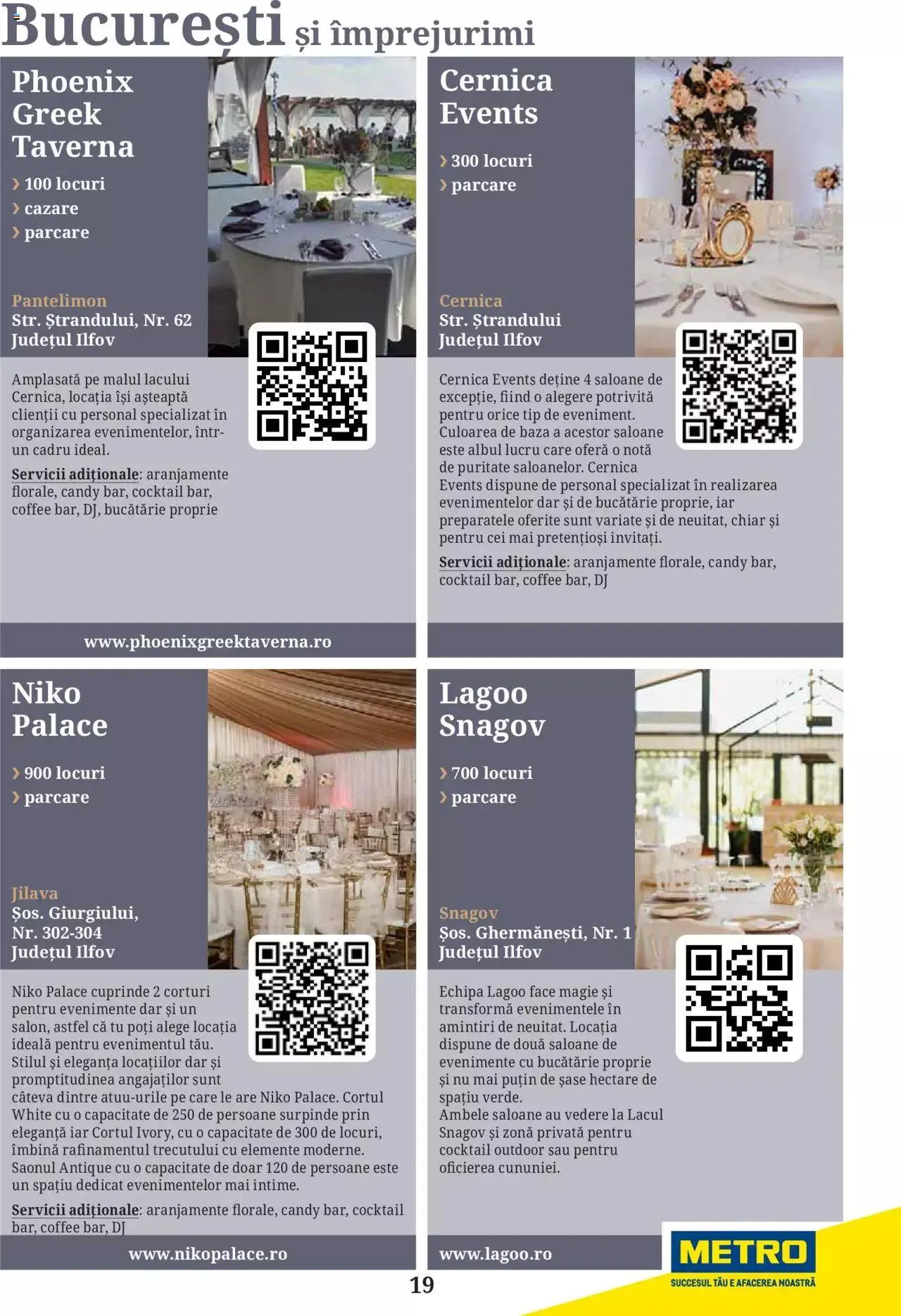 Catalog Metro - Ghid locații pentru evenimente 2022 de la 5 aprilie până la 31 decembrie 2023 - Revista Pagina 19