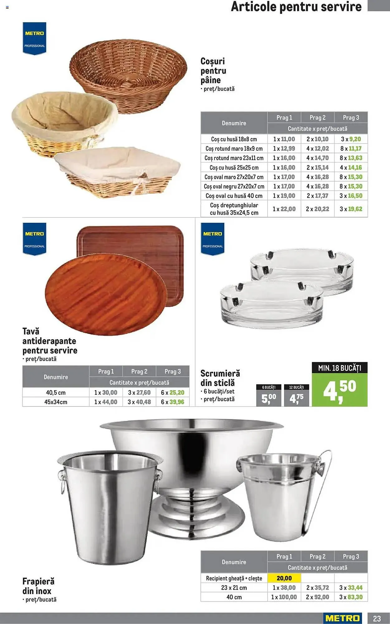 Catalog Catalog Metro de la 30 iunie până la 30 septembrie 2025 - Revista Pagina 23