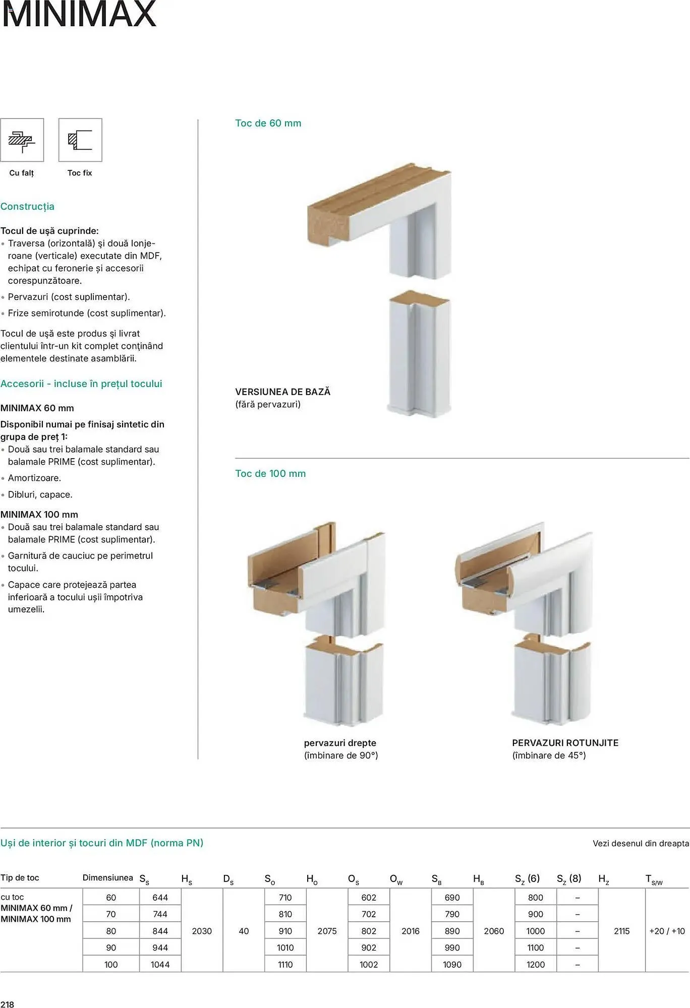 Catalog Catalog Proges de la 12 februarie până la 28 februarie 2027 - Revista Pagina 221