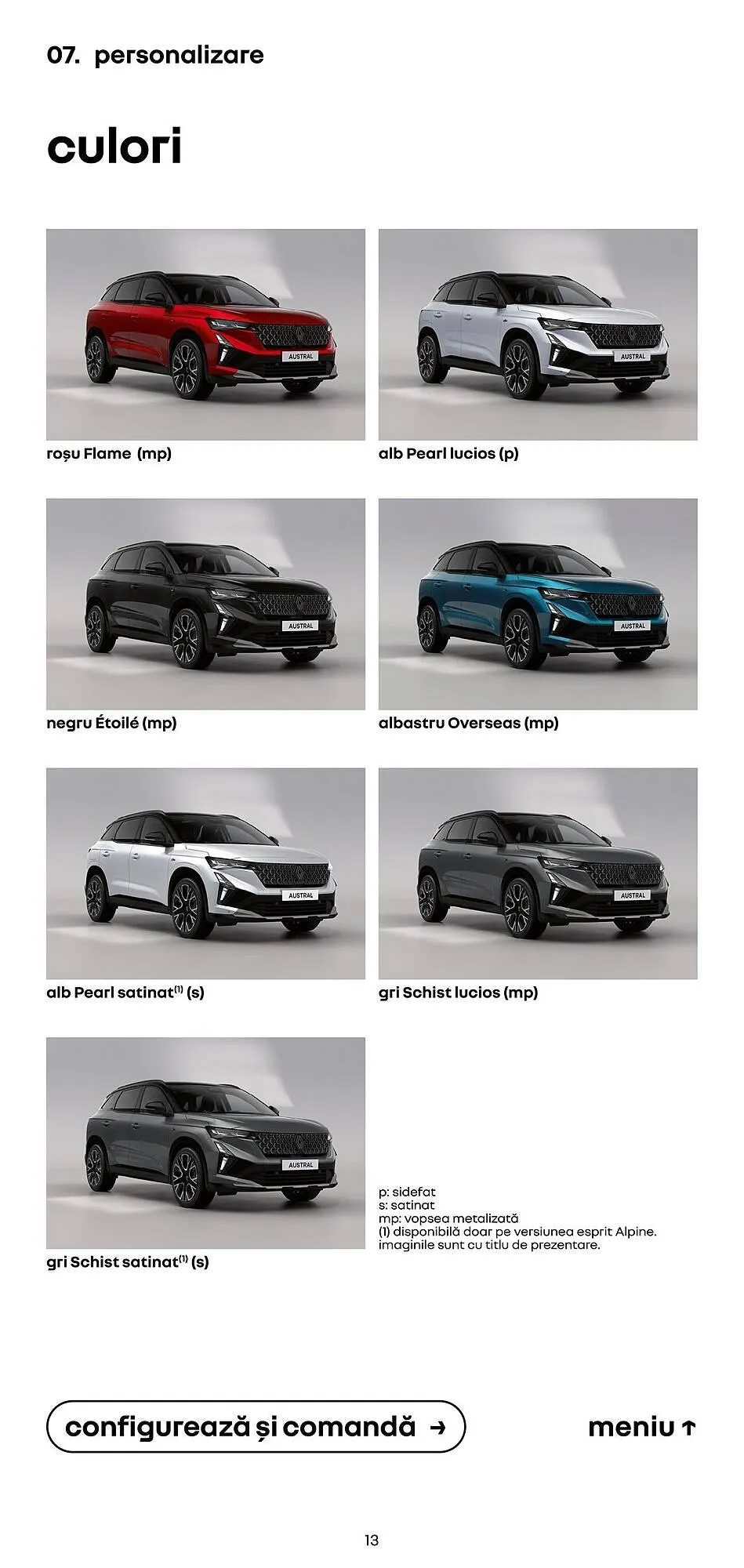 Catalog Catalog Renault de la 7 ianuarie până la 30 iunie 2026 - Revista Pagina 13