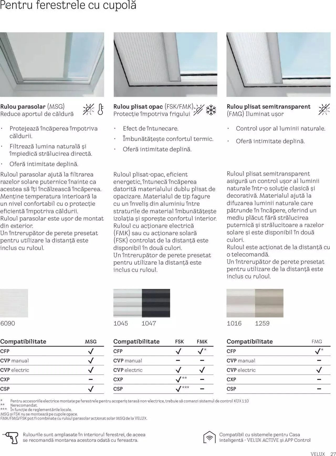 Catalog Velux catalog - Noua Generație De Ferestre Pentru Acoperiș Terasă de la 19 martie până la 31 decembrie 2024 - Revista Pagina 27