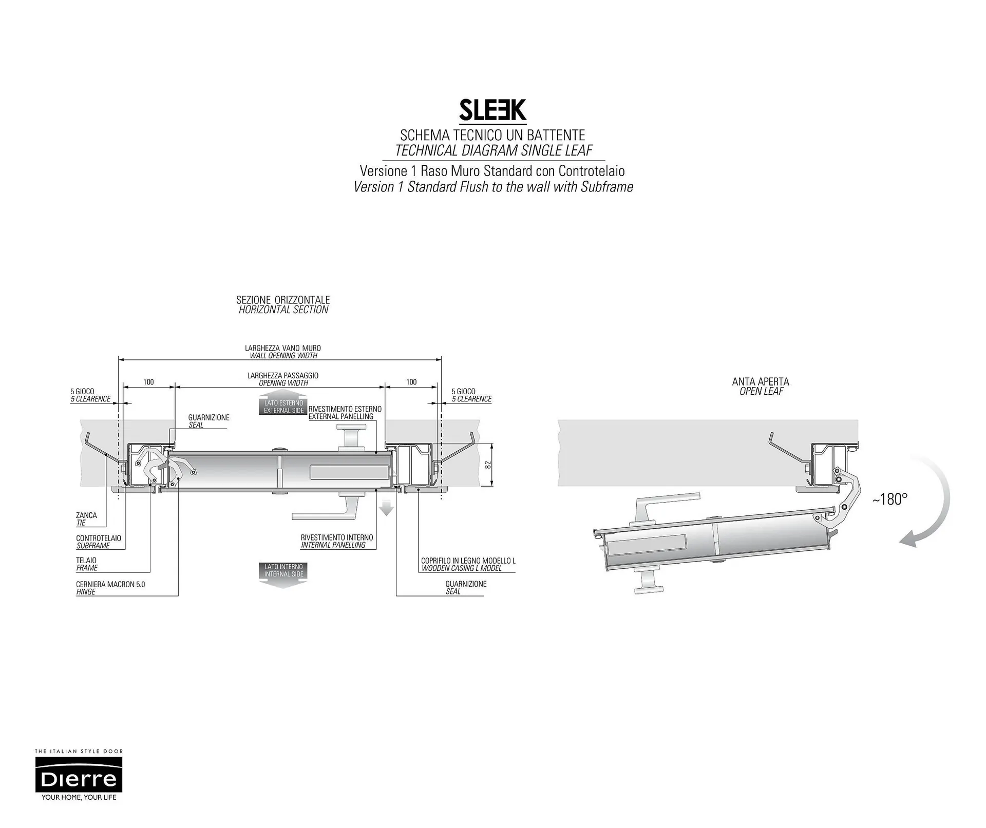 Catalog Usi 365 catalog de la 8 ianuarie până la 31 decembrie 2025 - Revista Pagina 28