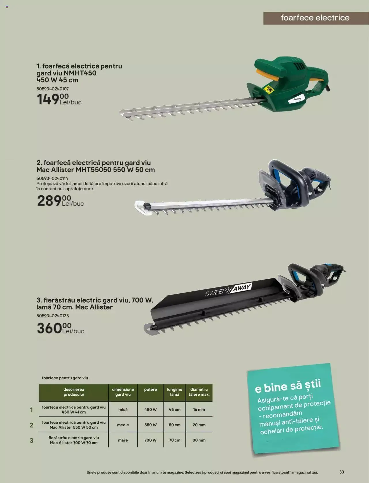 Catalog Brico Depot catalog - Grădină de la 7 aprilie până la 30 septembrie 2023 - Revista Pagina 33