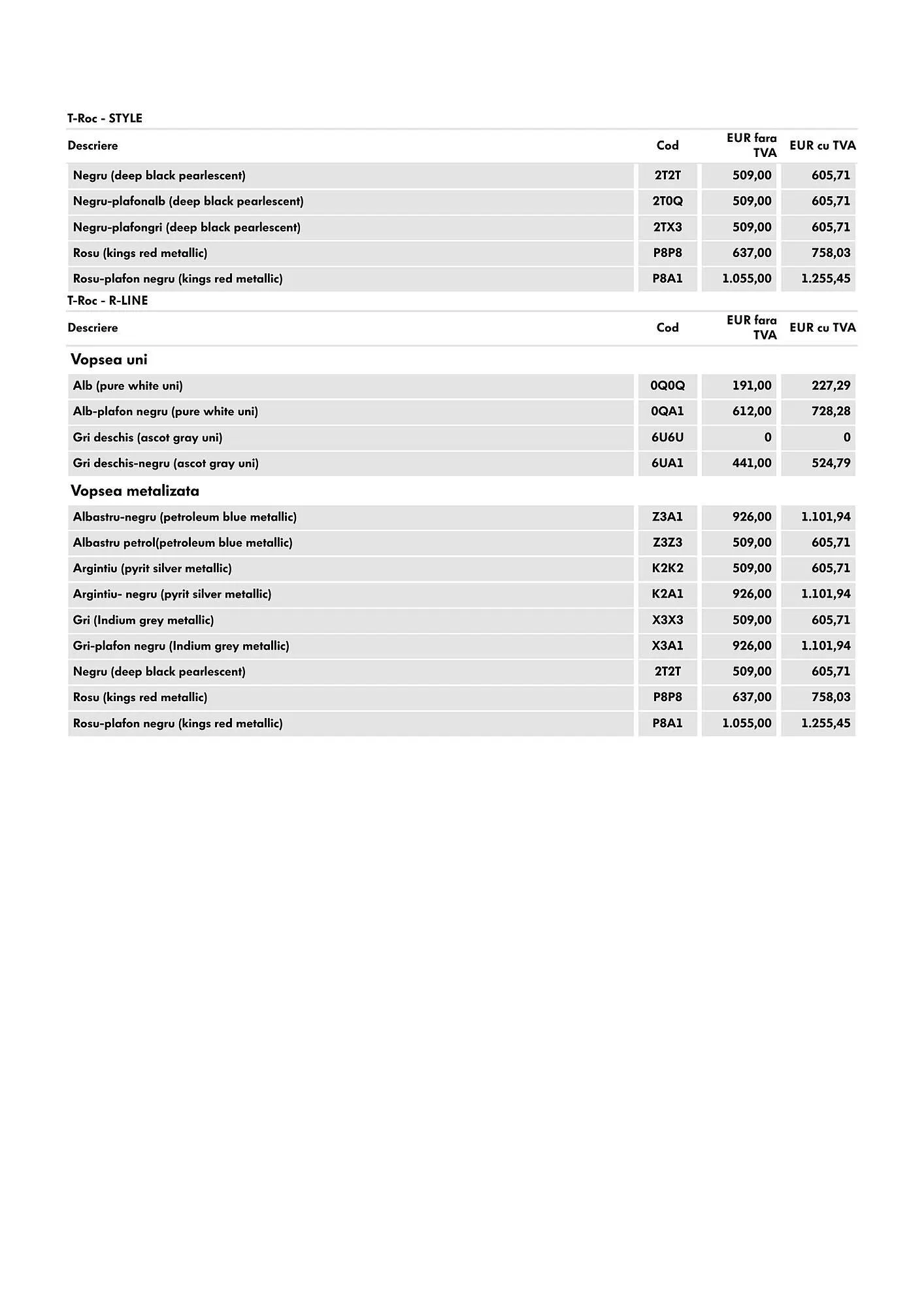 Catalog Volkswagen catalog de la 24 iulie până la 25 noiembrie 2025 - Revista Pagina 11