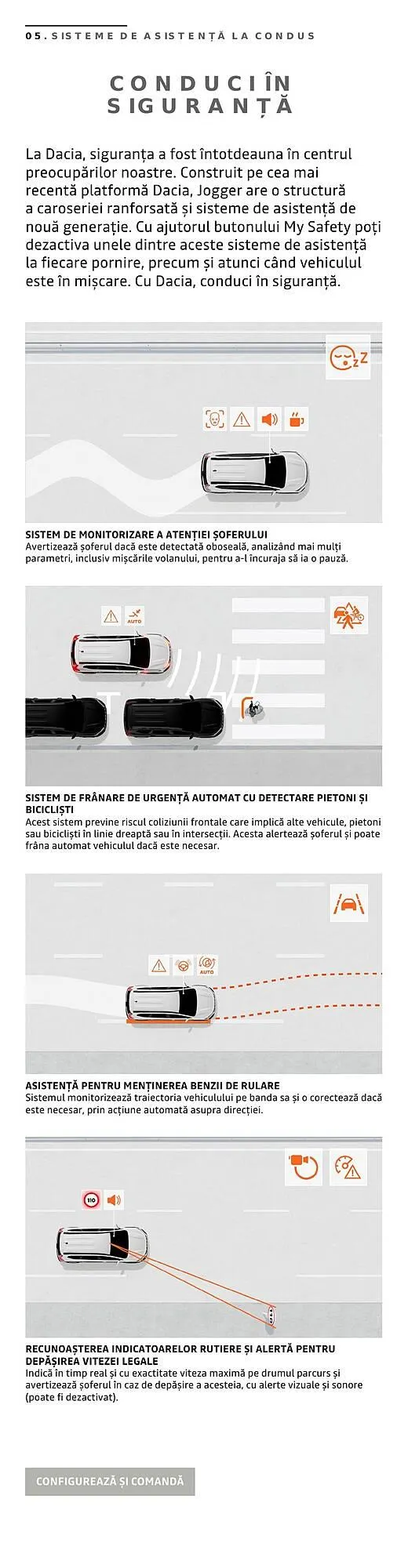 Catalog Catalog Dacia de la 8 mai până la 31 decembrie 2026 - Revista Pagina 11