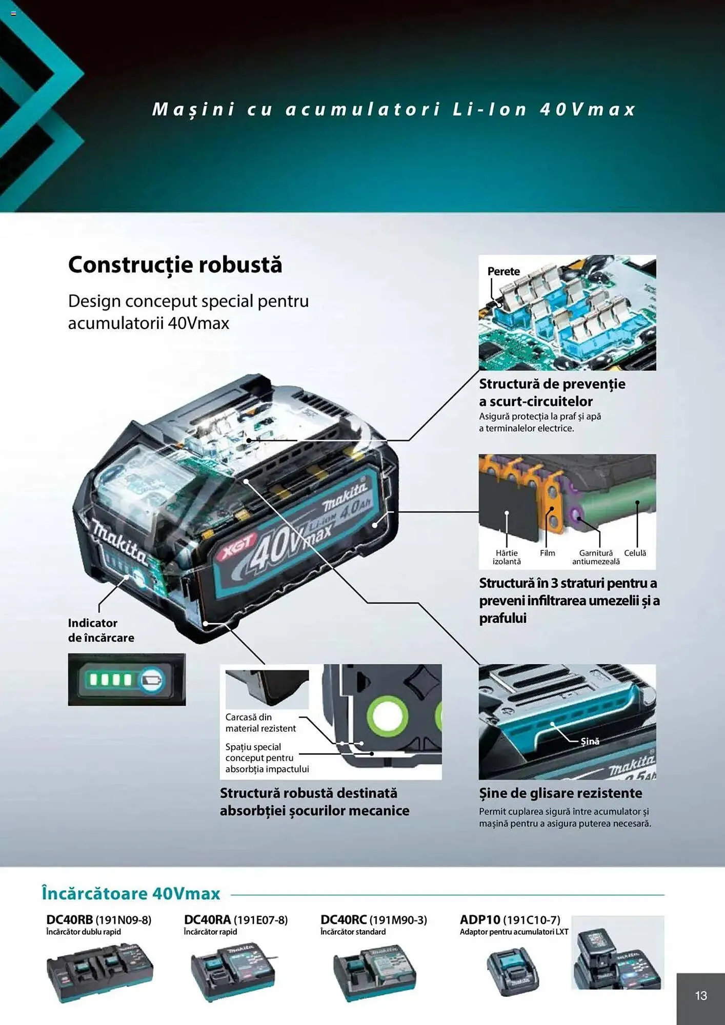 Catalog Catalog Makita de la 8 ianuarie până la 31 decembrie 2025 - Revista Pagina 13