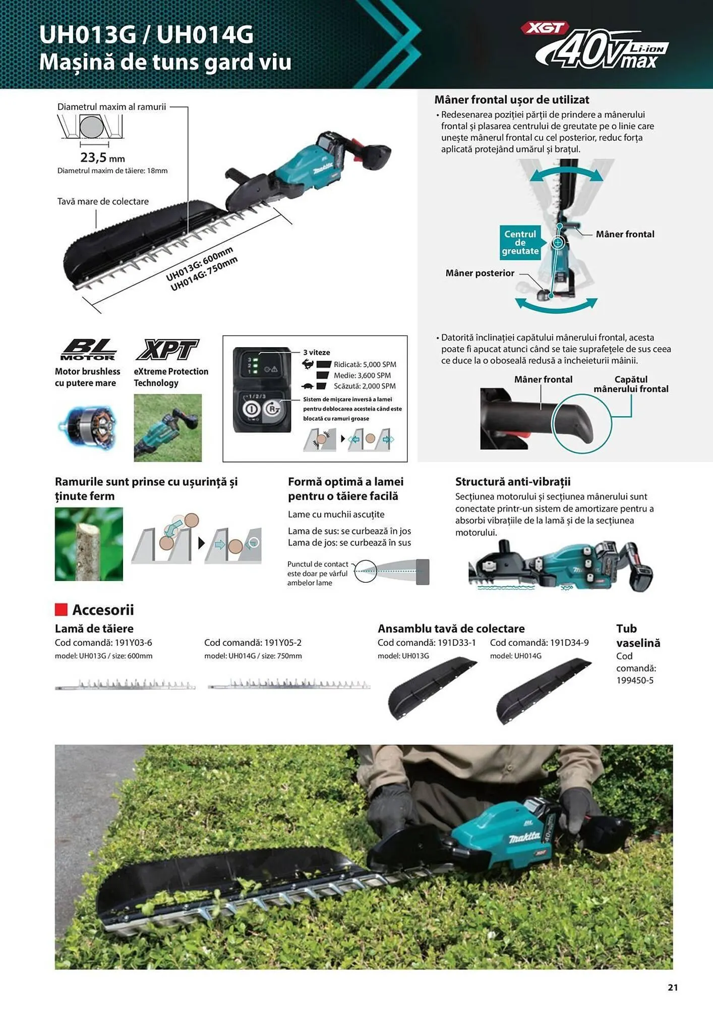 Catalog Сatalog Makita de la 19 iunie până la 31 decembrie 2024 - Revista Pagina 21