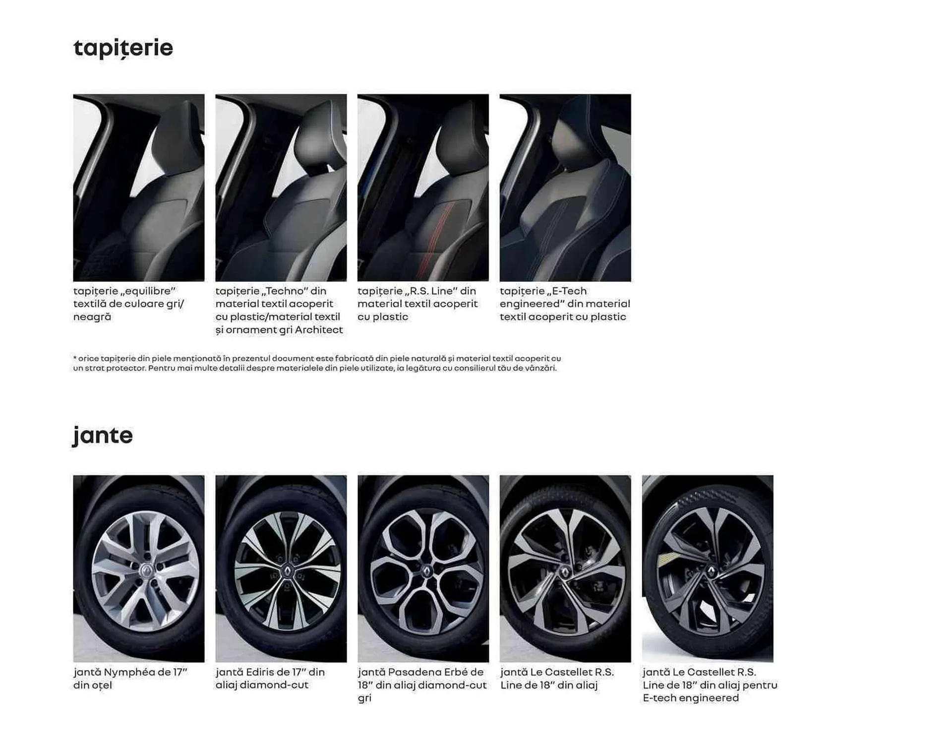 Catalog Renault catalog de la 1 ianuarie până la 31 decembrie 2023 - Revista Pagina 21