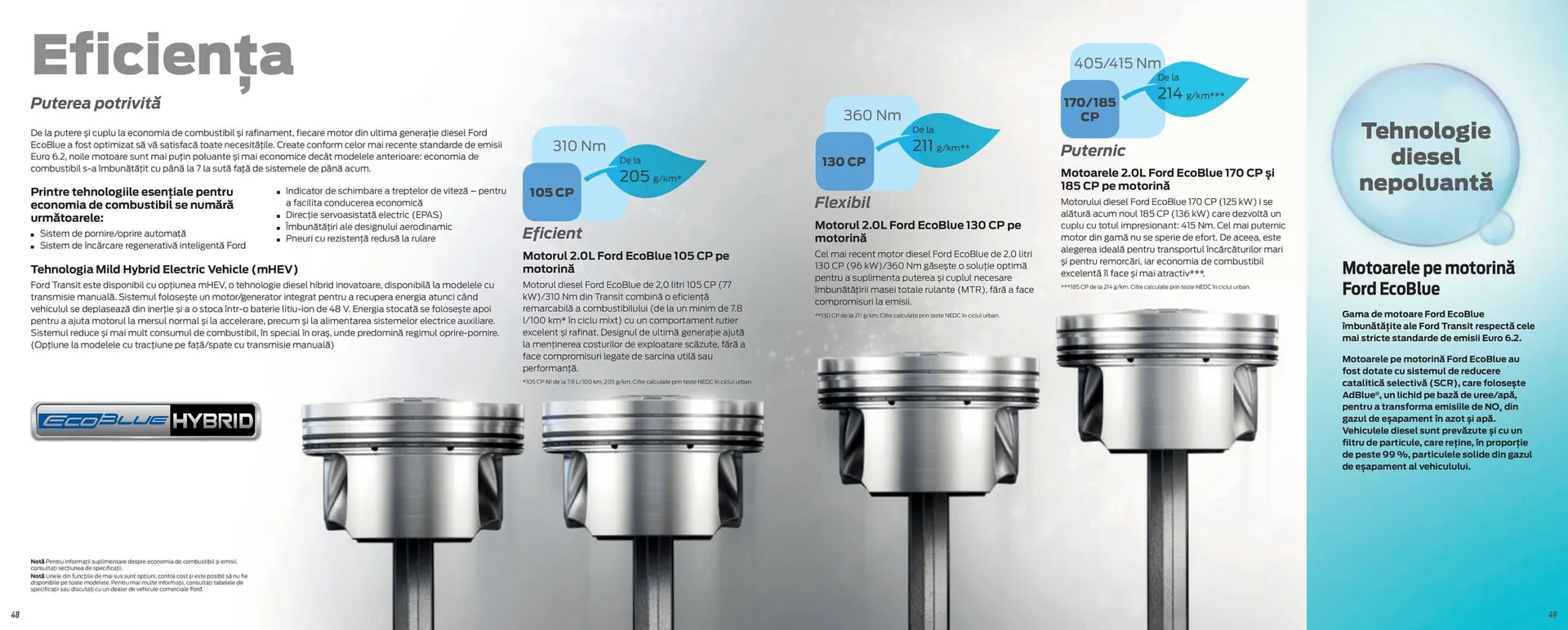 Catalog Catalog Ford de la 2 aprilie până la 30 aprilie 2025 - Revista Pagina 26