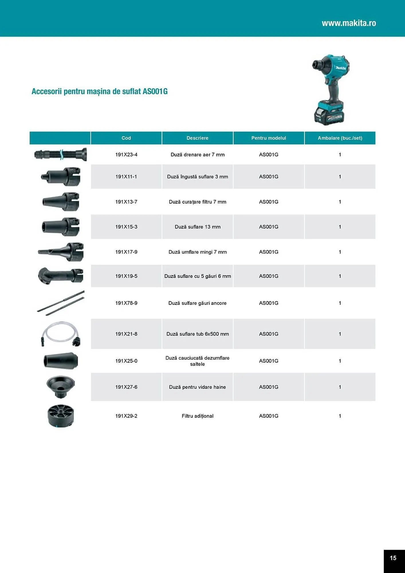 Catalog Catalog Makita de la 1 aprilie până la 31 decembrie 2025 - Revista Pagina 15