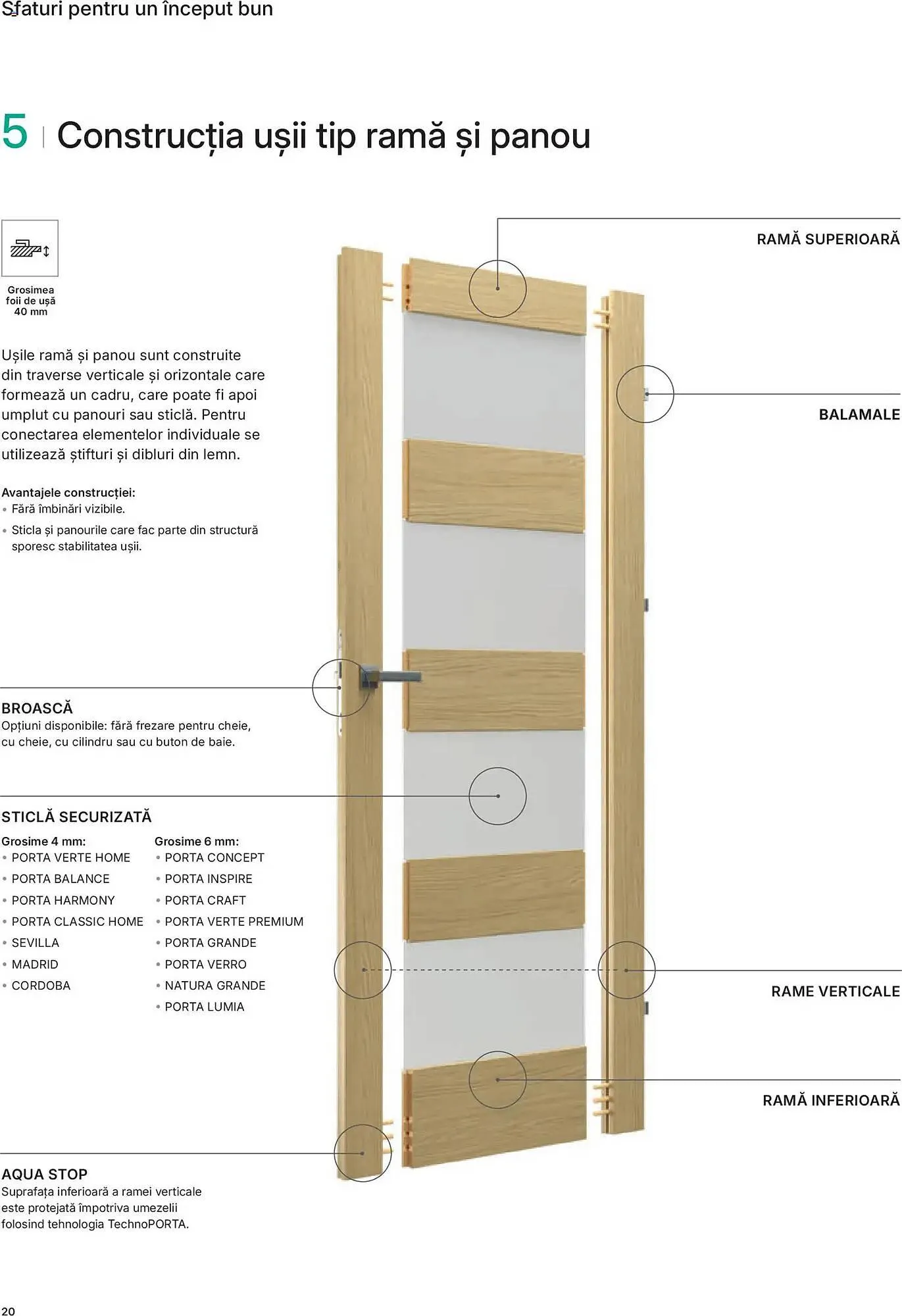 Catalog Catalog Proges de la 12 februarie până la 28 februarie 2027 - Revista Pagina 23