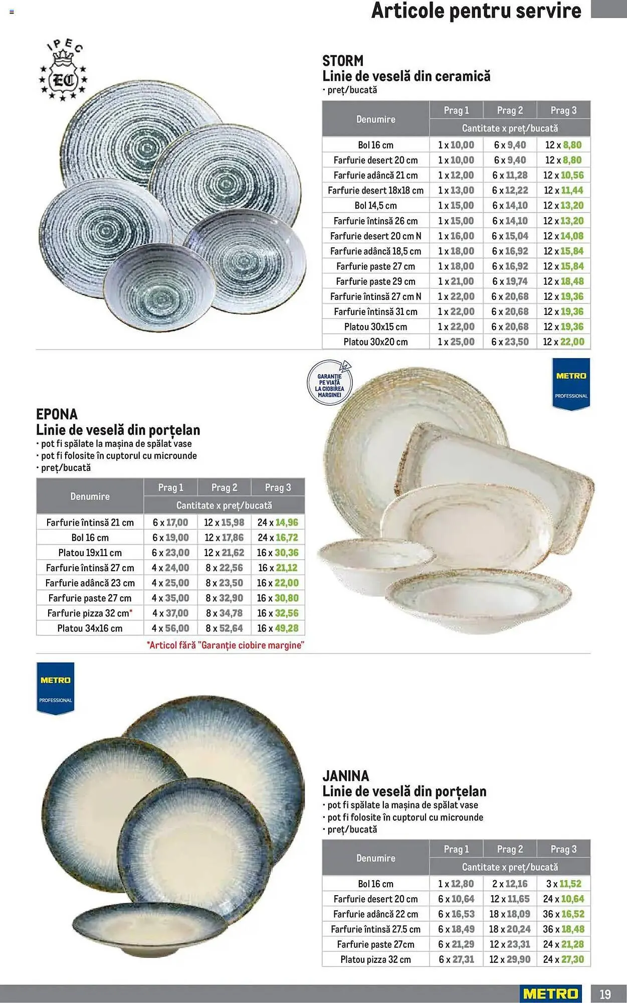 Catalog Catalog Metro de la 30 iunie până la 30 septembrie 2025 - Revista Pagina 19