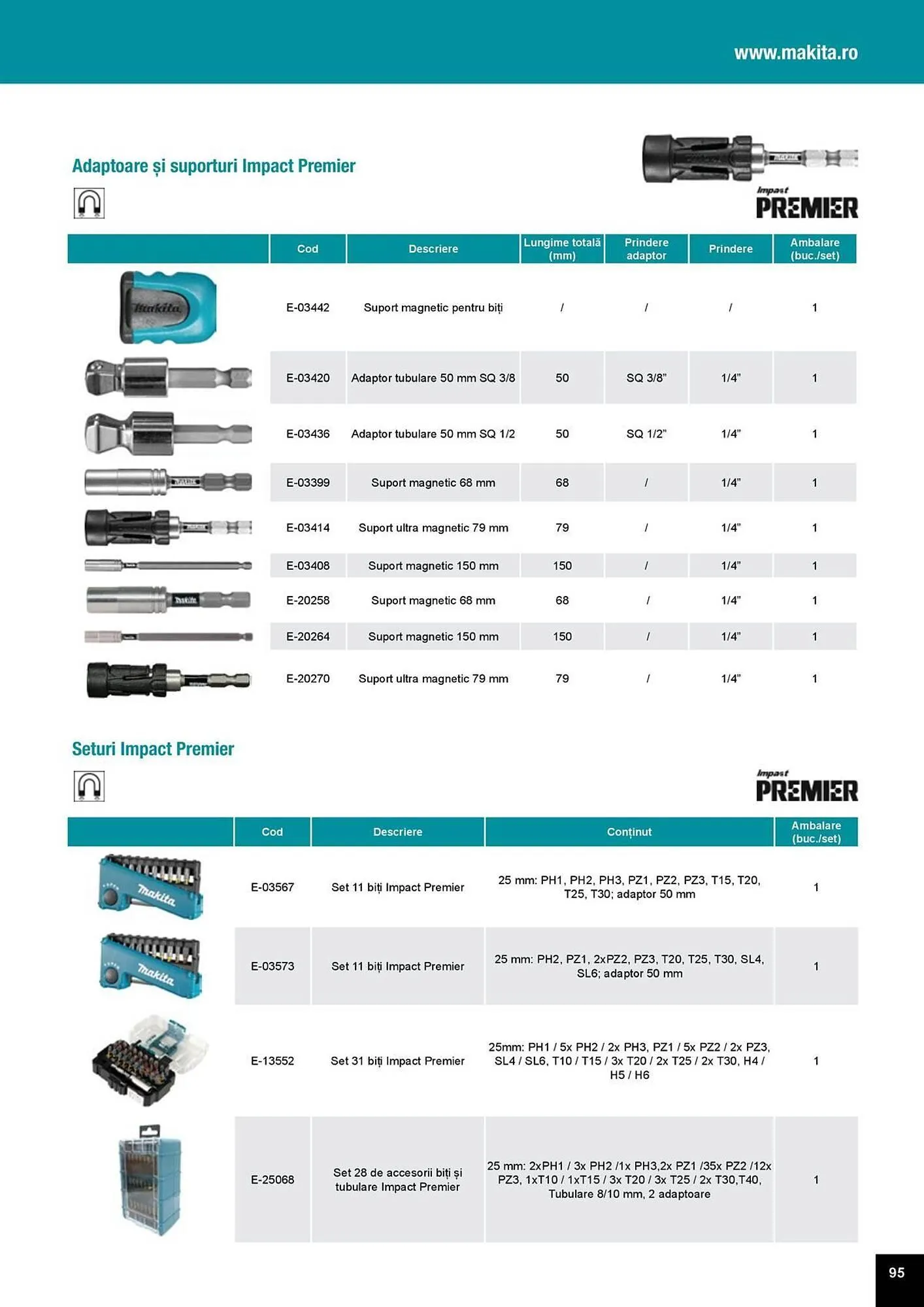 Catalog Catalog Makita de la 1 aprilie până la 31 decembrie 2025 - Revista Pagina 95