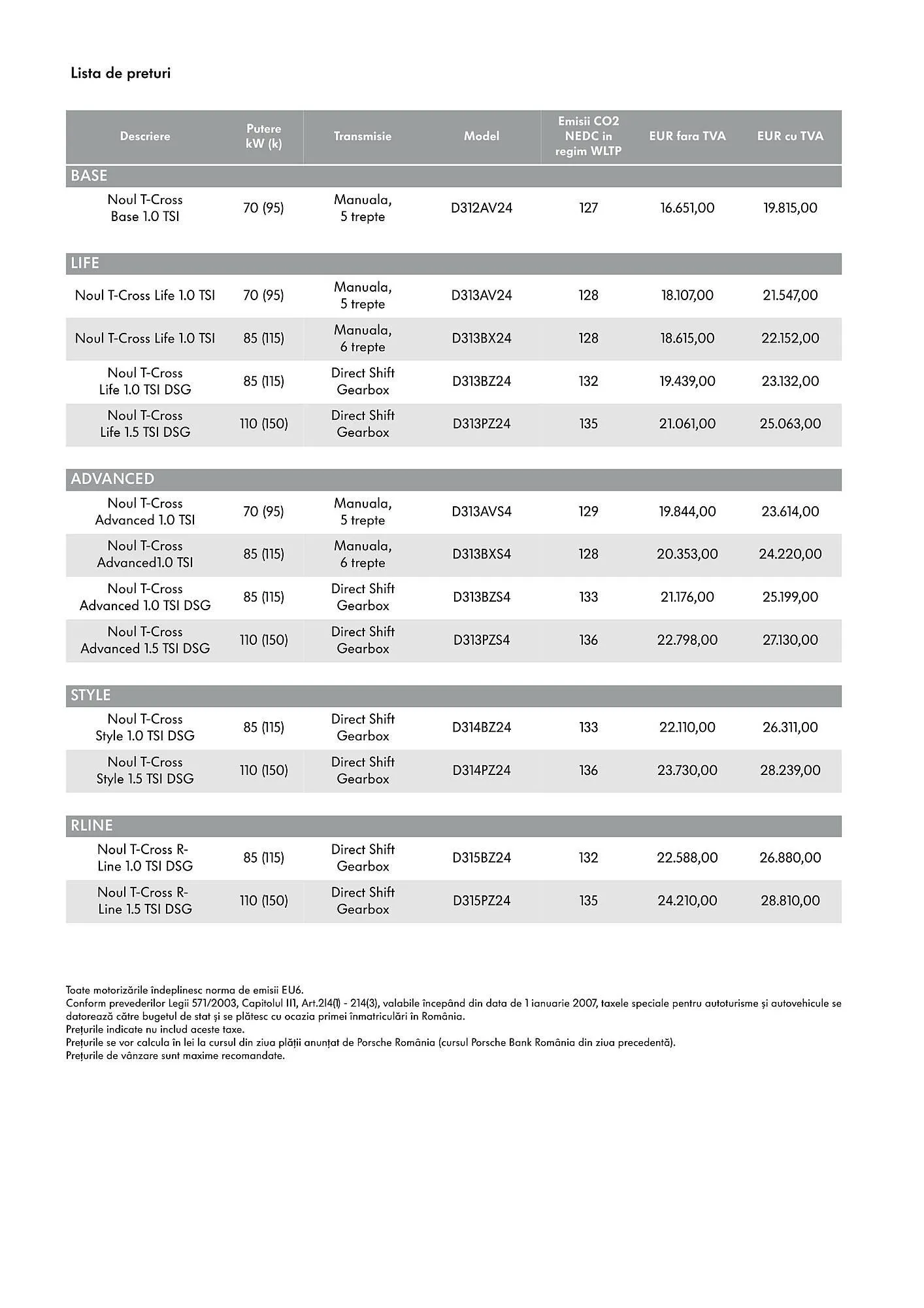 Catalog Volkswagen catalog de la 9 mai până la 25 noiembrie 2025 - Revista Pagina 2