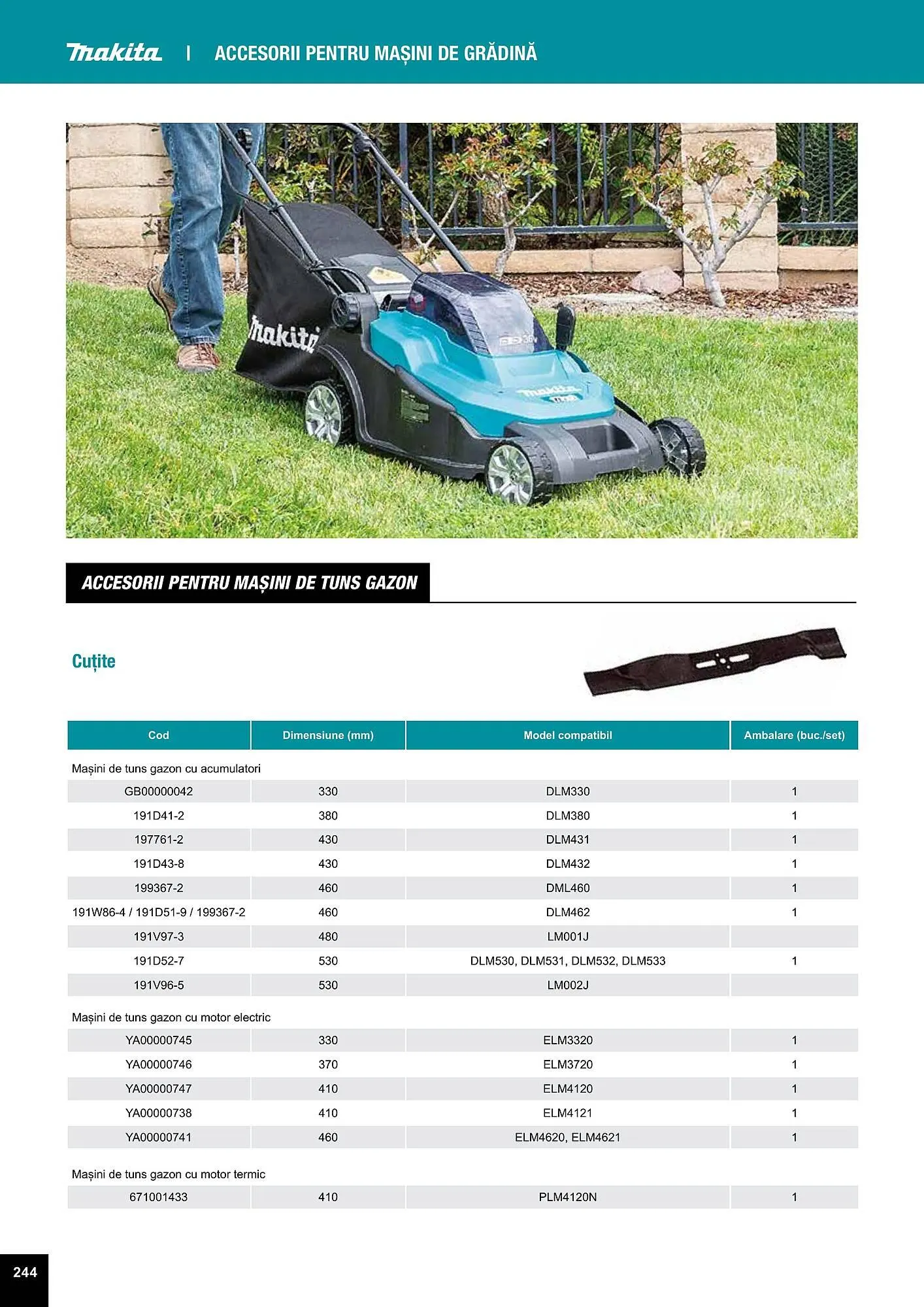 Catalog Makita catalog de la 27 iulie până la 31 decembrie 2023 - Revista Pagina 244
