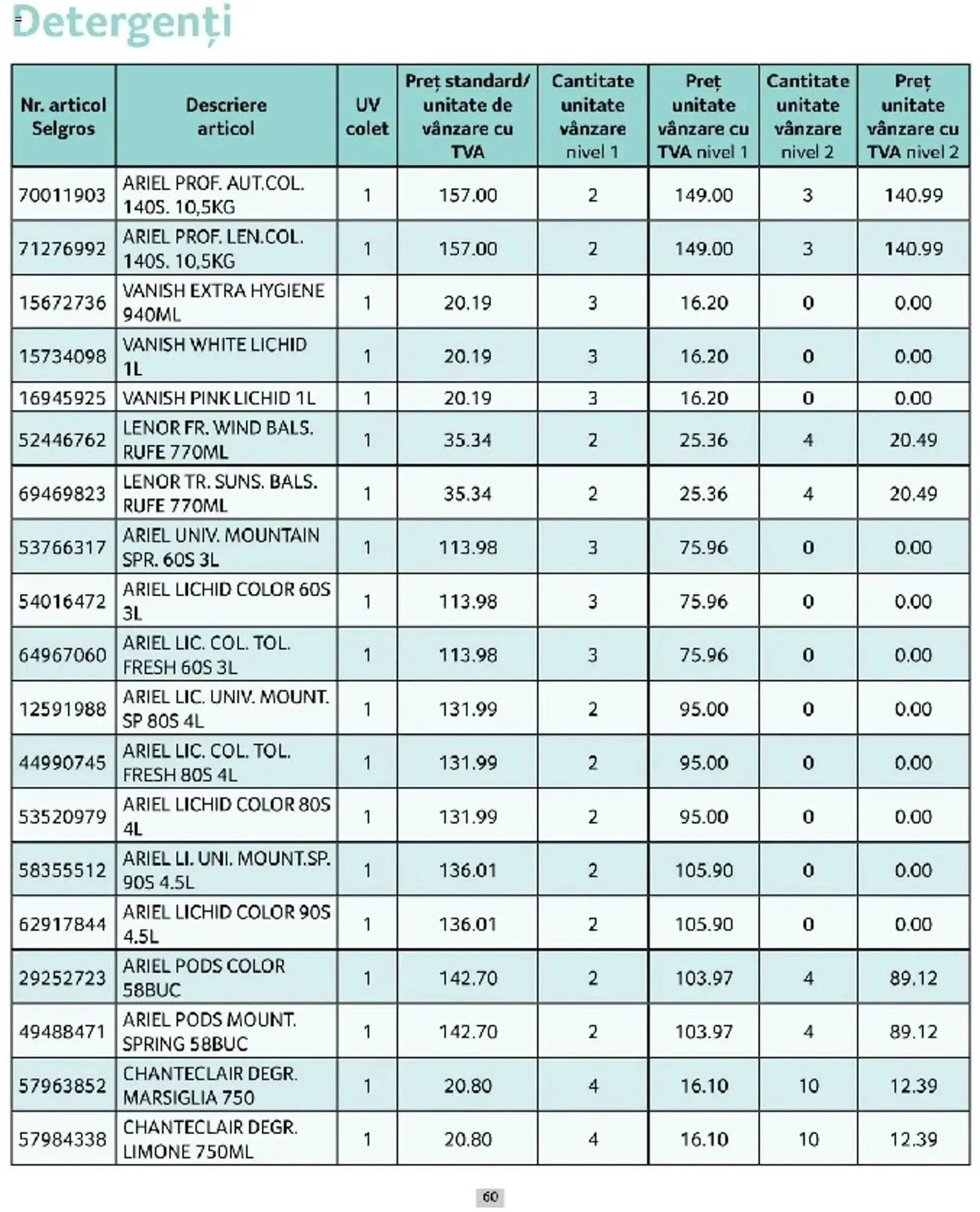 Catalog Catalog Selgros de la 1 martie până la 31 martie 2025 - Revista Pagina 60