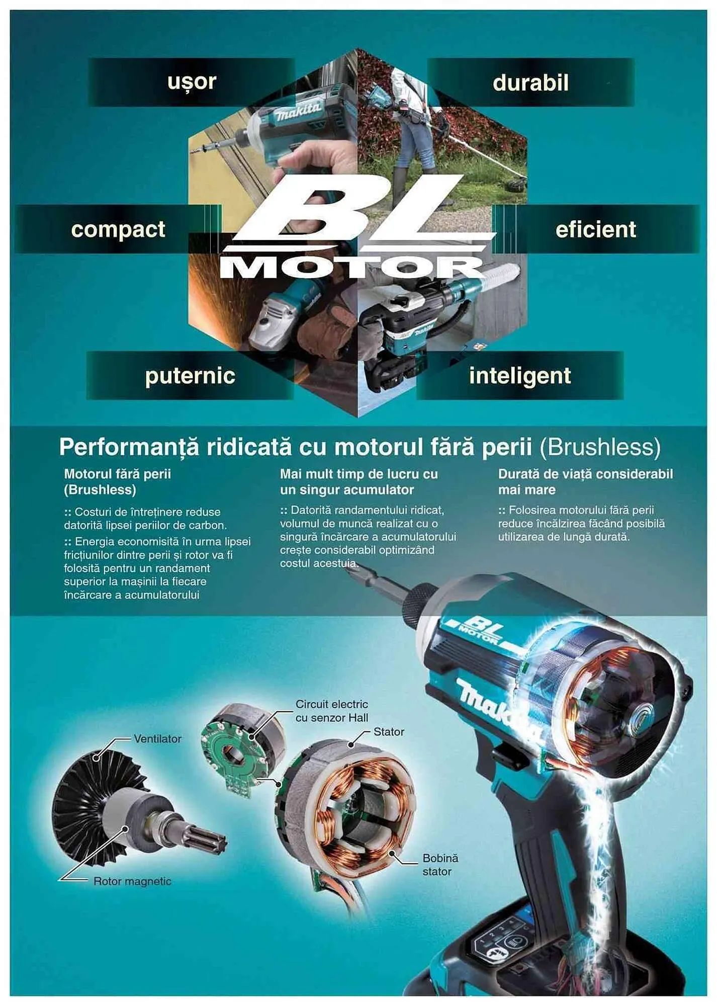 Catalog Makita catalog de la 1 ianuarie până la 31 decembrie 2023 - Revista Pagina 32
