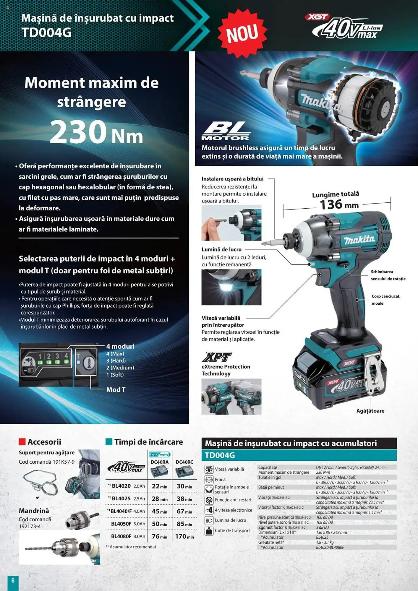 Catalog Catalog Makita de la 1 octombrie până la 31 decembrie 2025 - Revista Pagina 6