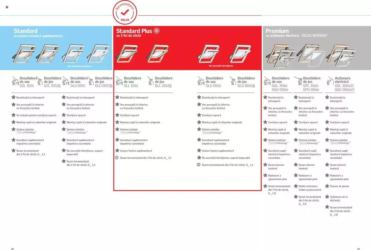 Catalog Velux catalog - Soluții VELUX pentru o mansardă inspirată 2022 de la 1 martie până la 31 decembrie 2023 - Revista Pagina 15