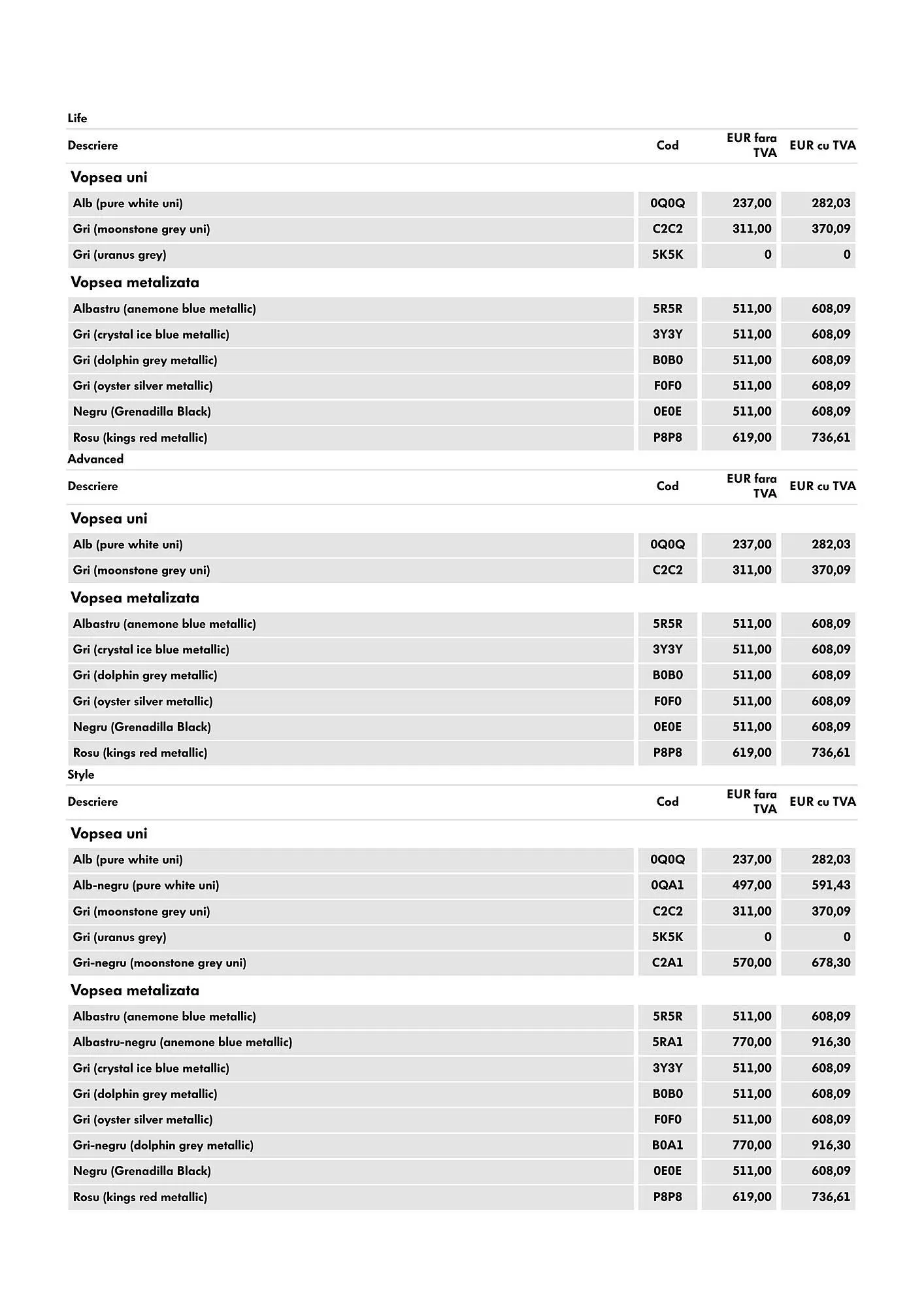 Catalog Volkswagen catalog de la 29 ianuarie până la 4 martie 2025 - Revista Pagina 10