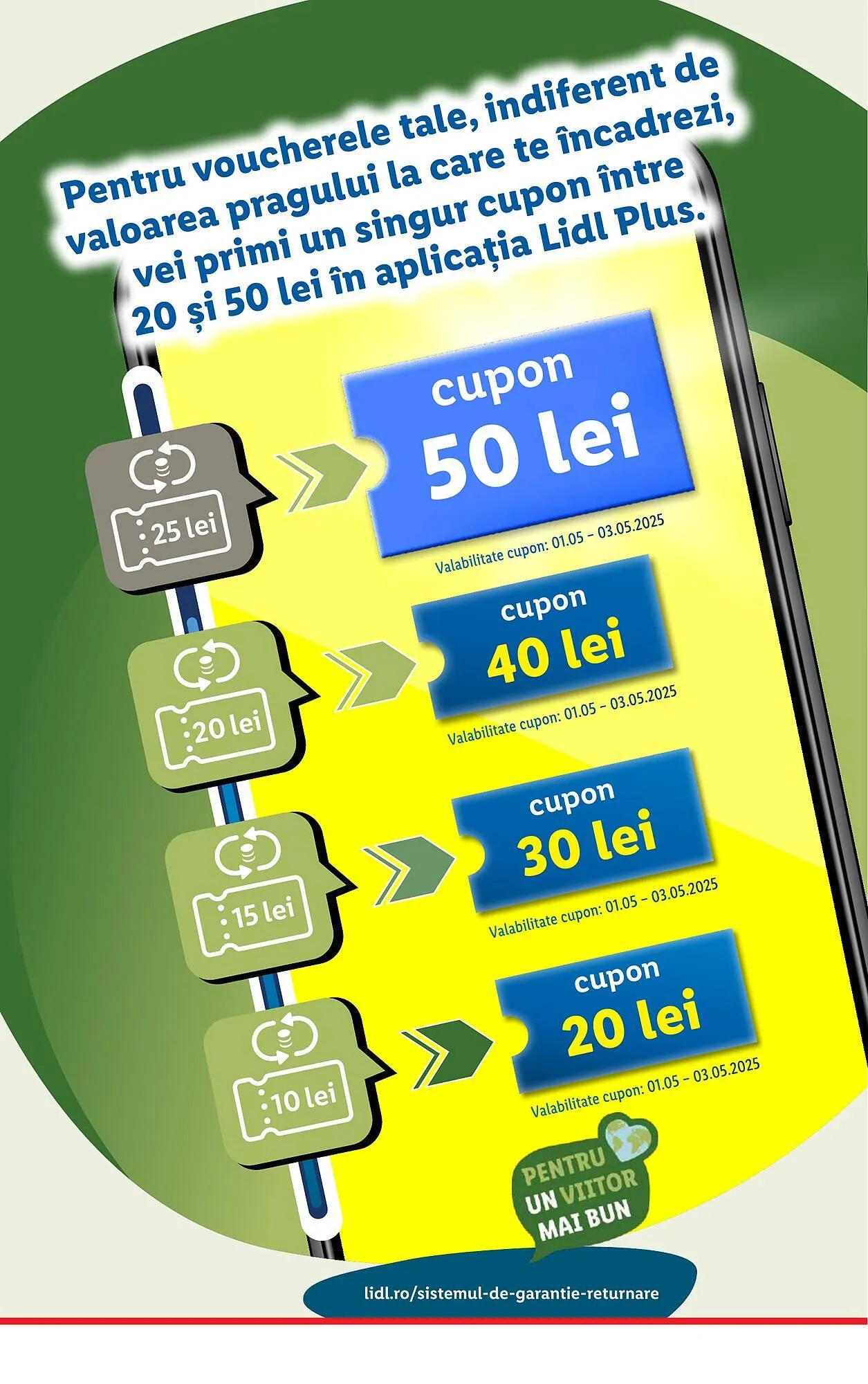 Catalog Catalog Lidl de la 22 aprilie până la 27 aprilie 2025 - Revista Pagina 57