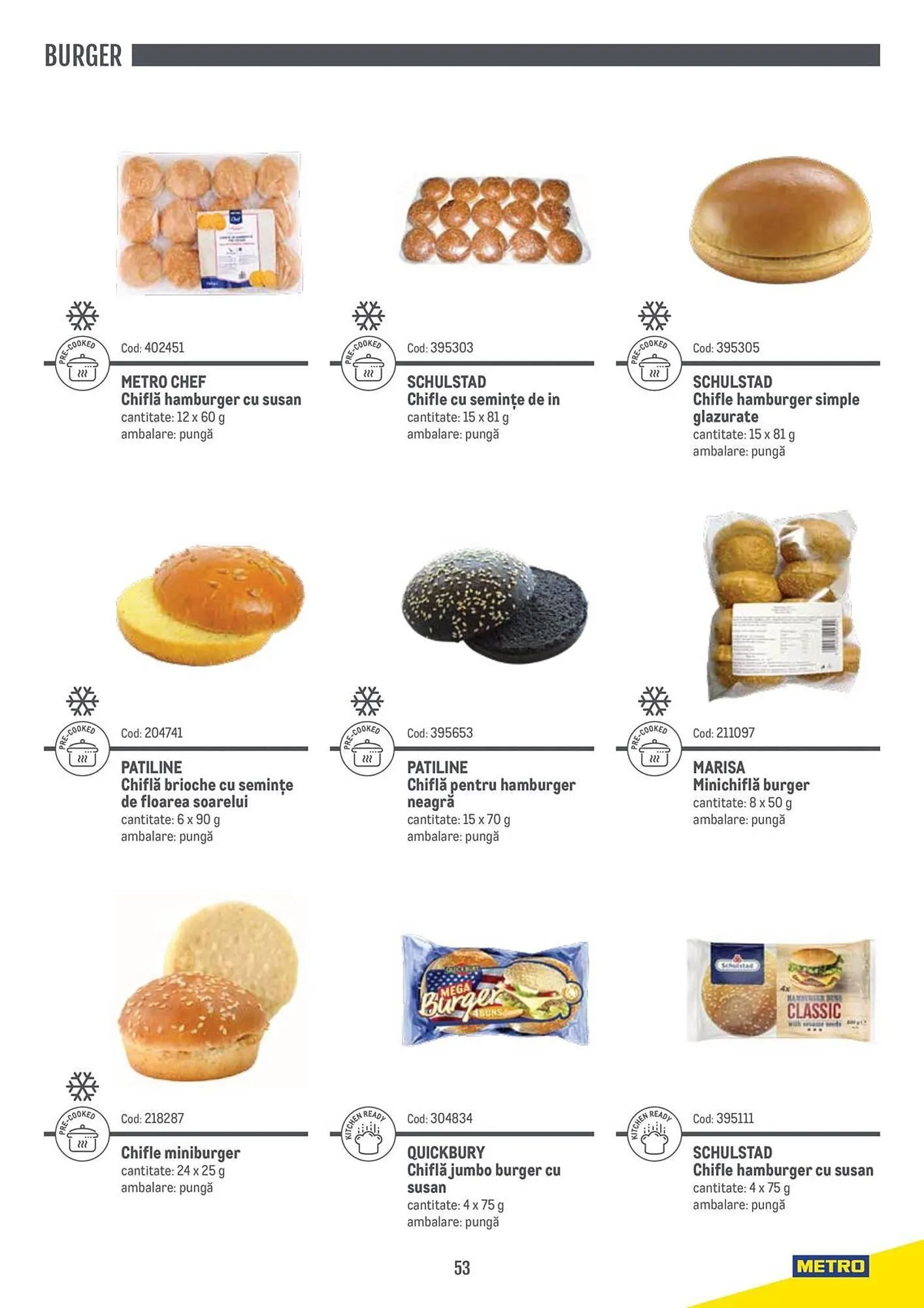 Catalog Catalog Metro de la 9 aprilie până la 31 decembrie 2025 - Revista Pagina 53