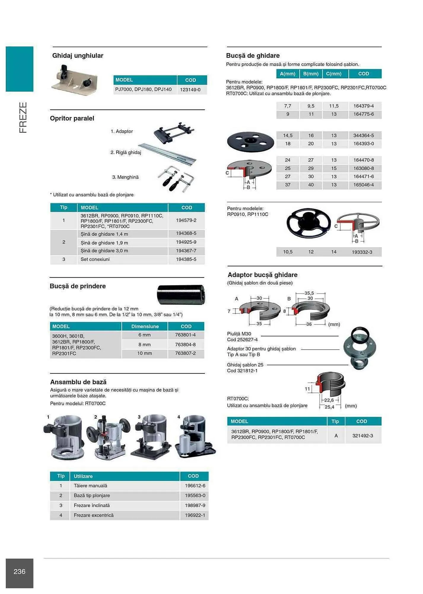 Catalog Makita catalog de la 1 ianuarie până la 31 decembrie 2023 - Revista Pagina 236