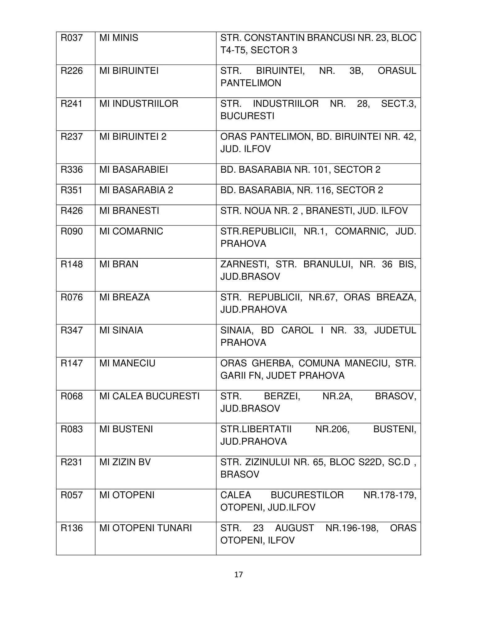 Catalog Mega Image catalog de la 12 octombrie până la 31 ianuarie 2024 - Revista Pagina 17