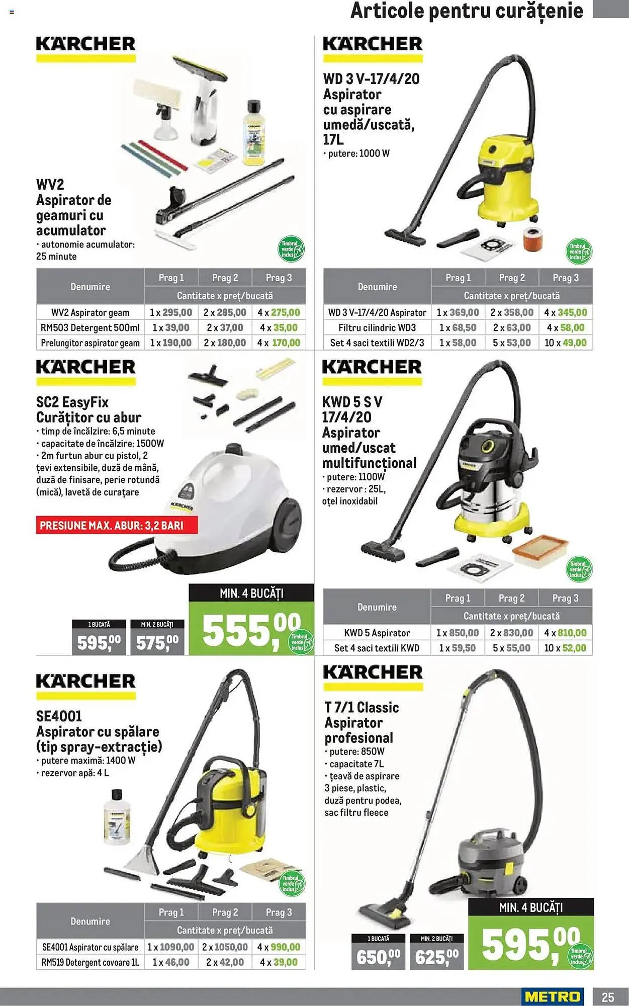 Catalog Catalog Metro de la 1 aprilie până la 30 iunie 2025 - Revista Pagina 25