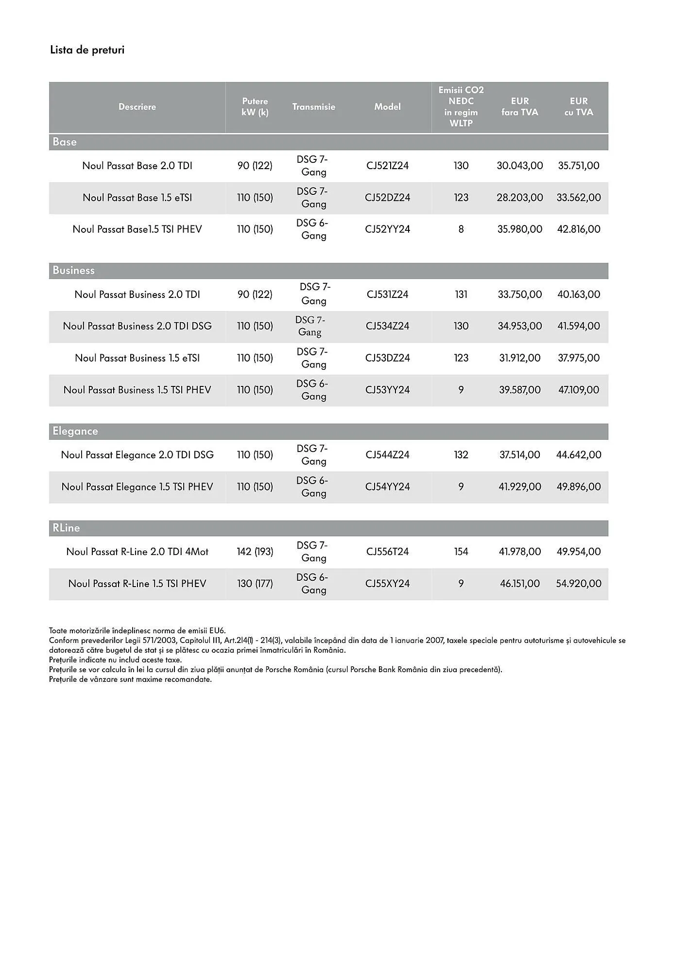 Catalog Volkswagen GrandCalifornia catalog de la 29 ianuarie până la 4 martie 2025 - Revista Pagina 2