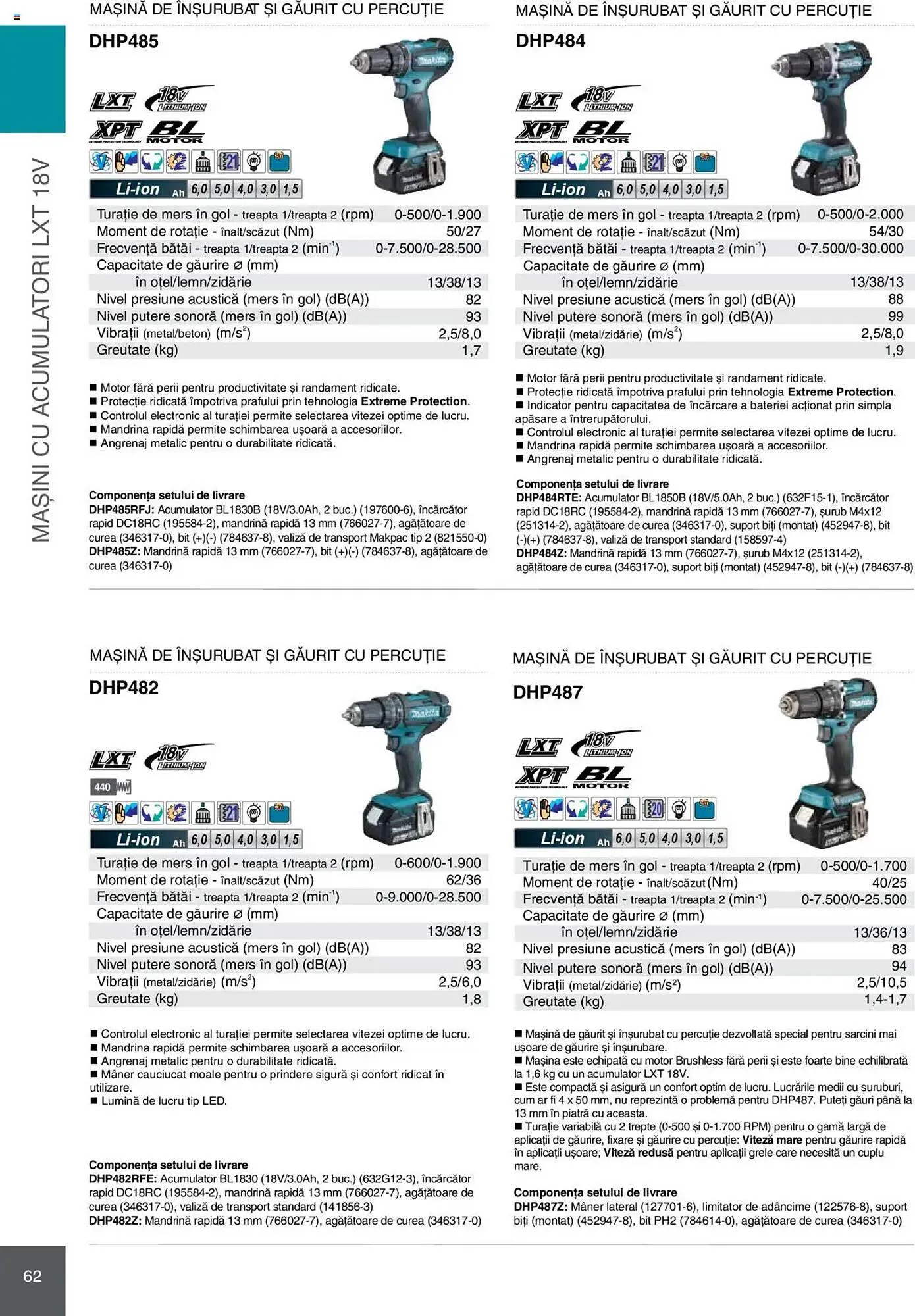 Catalog Catalog Makita de la 8 ianuarie până la 31 decembrie 2025 - Revista Pagina 62