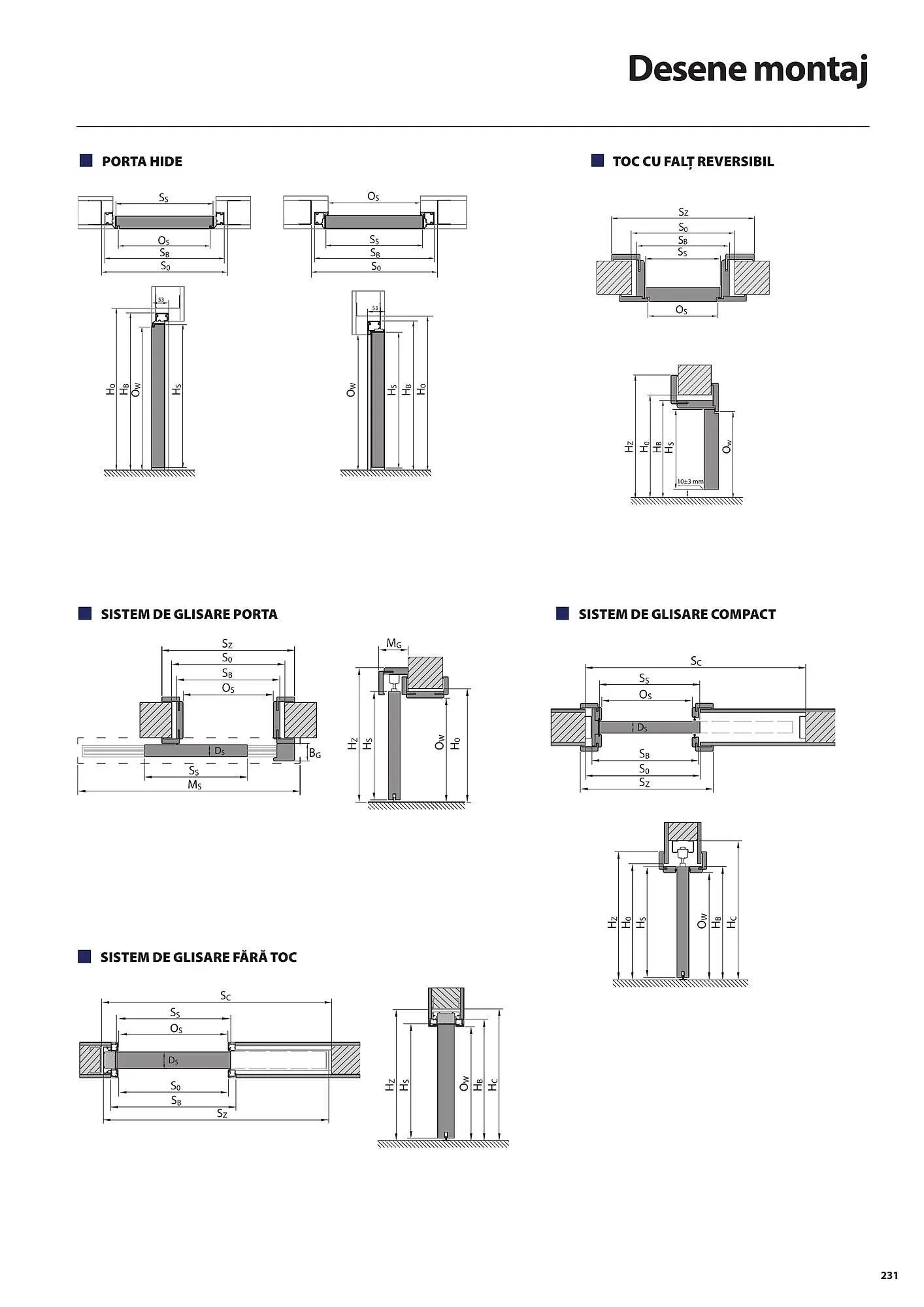 Catalog Сatalog Usi 365  de la 31 iulie până la 31 decembrie 2024 - Revista Pagina 231