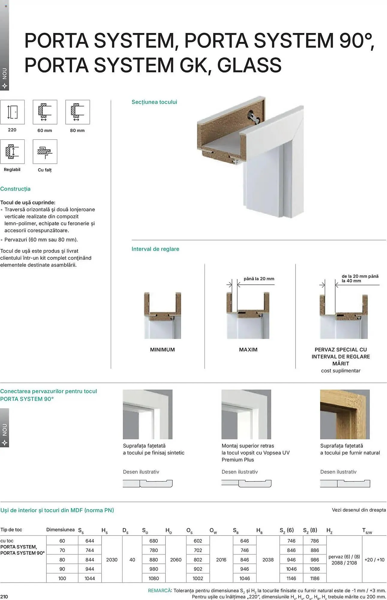 Catalog Catalog Proges de la 12 februarie până la 28 februarie 2027 - Revista Pagina 213