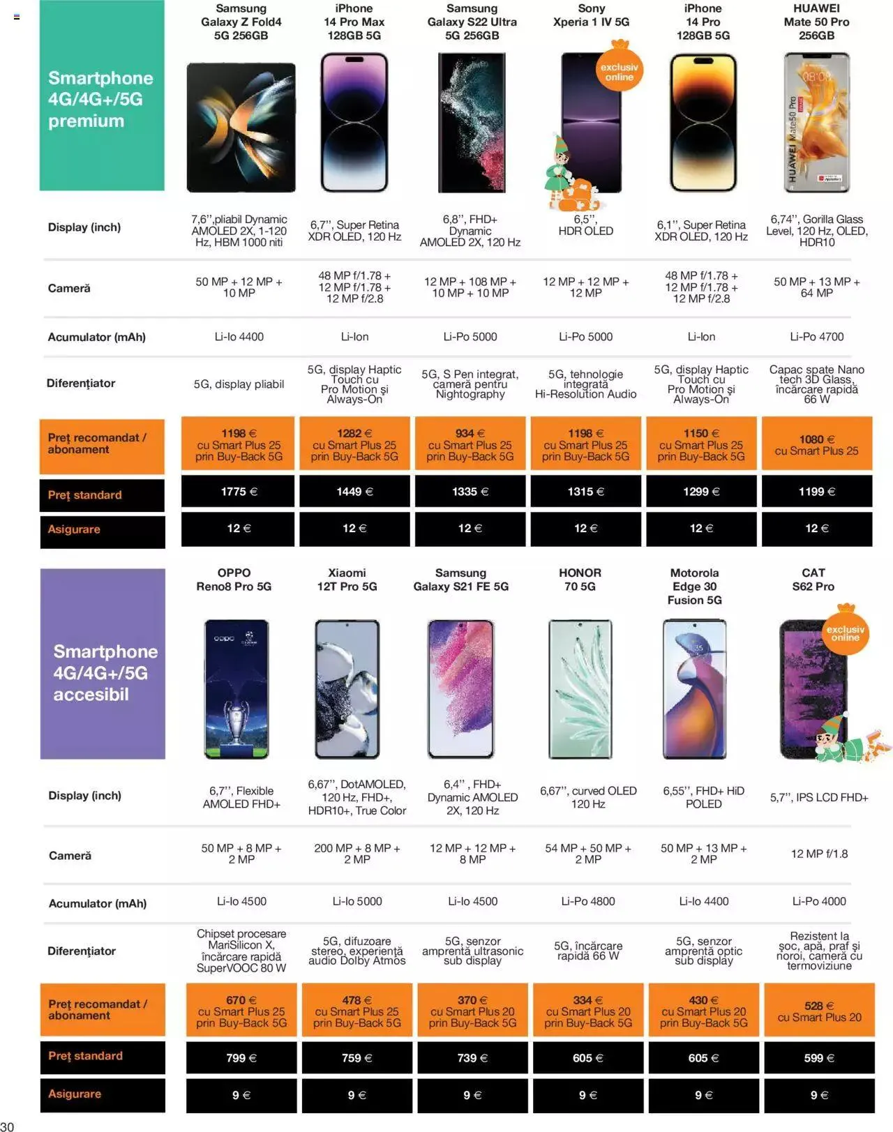 Catalog Orange - Catalog nou de la 21 decembrie până la 31 decembrie 2023 - Revista Pagina 30