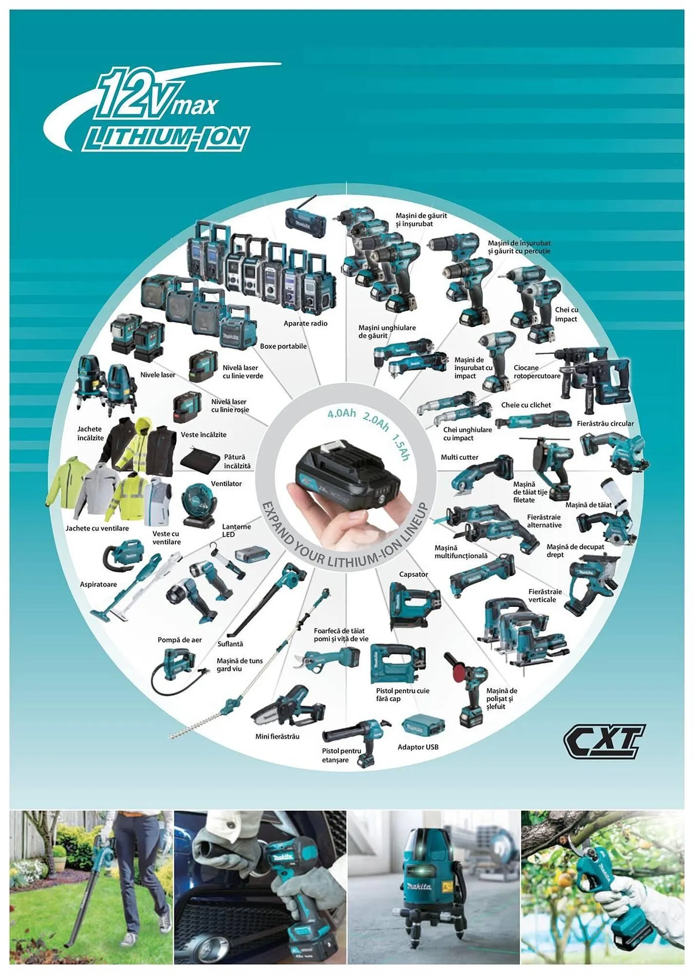Catalog Сatalog Makita de la 6 februarie până la 31 decembrie 2024 - Revista Pagina 71