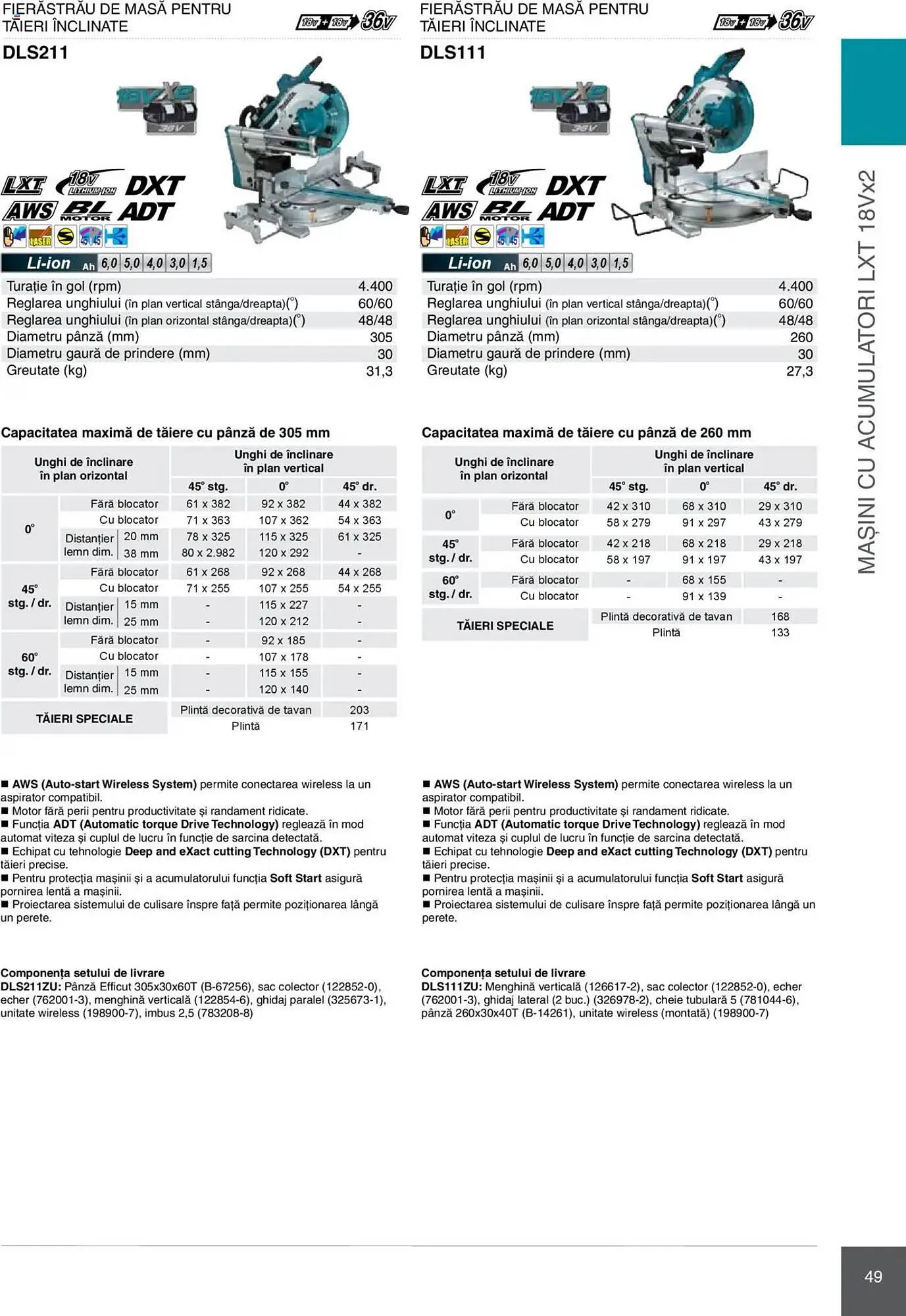 Catalog Catalog Makita de la 8 ianuarie până la 31 decembrie 2025 - Revista Pagina 49