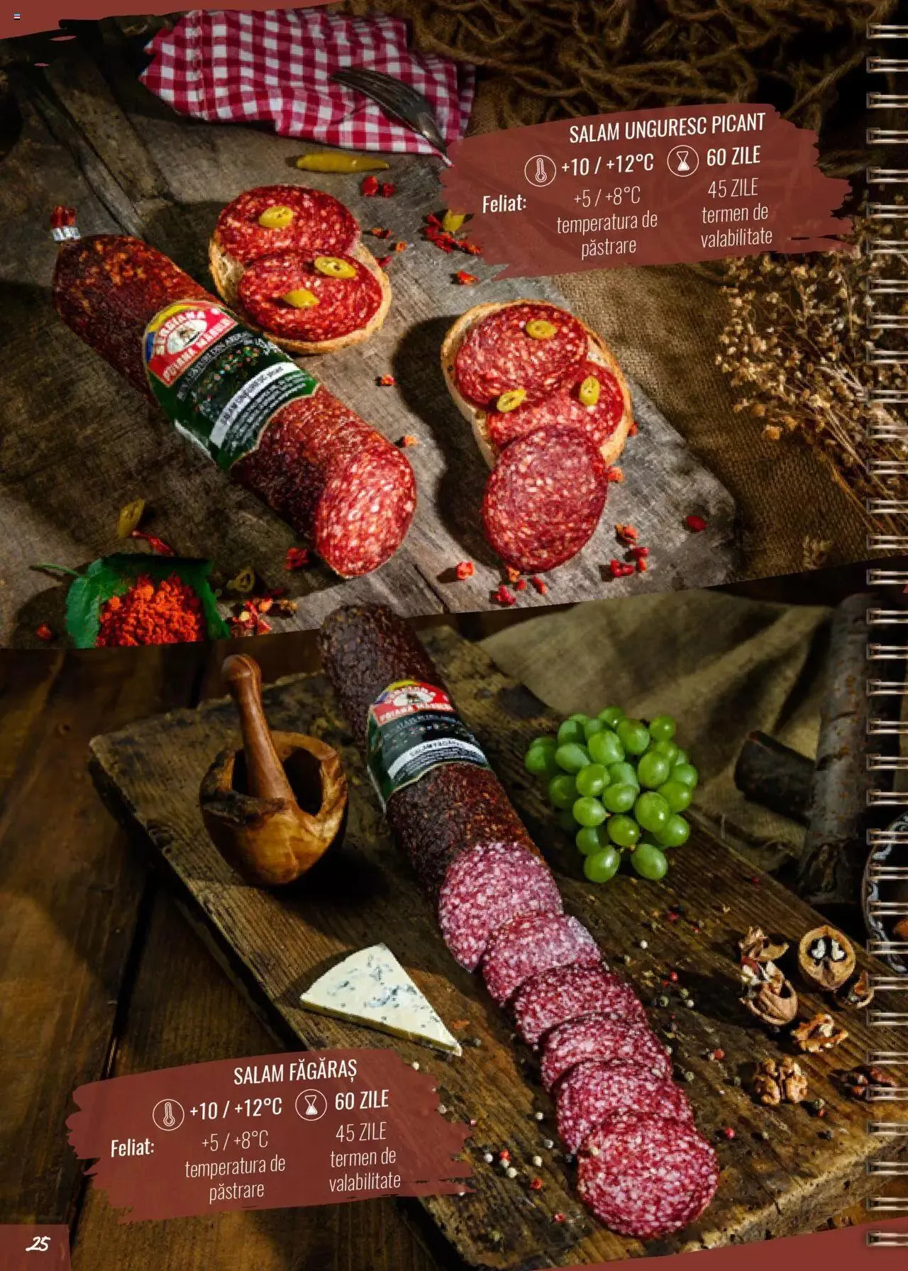 Catalog Sergiana catalog - Portofoliul de la 27 martie până la 31 decembrie 2024 - Revista Pagina 26