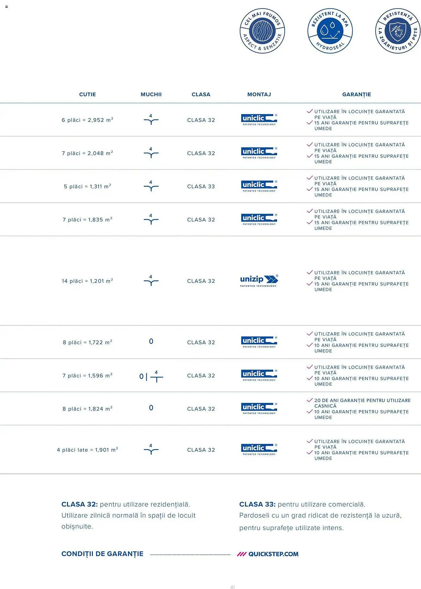 Catalog Catalog Proges de la 3 noiembrie până la 31 ianuarie 2027 - Revista Pagina 41