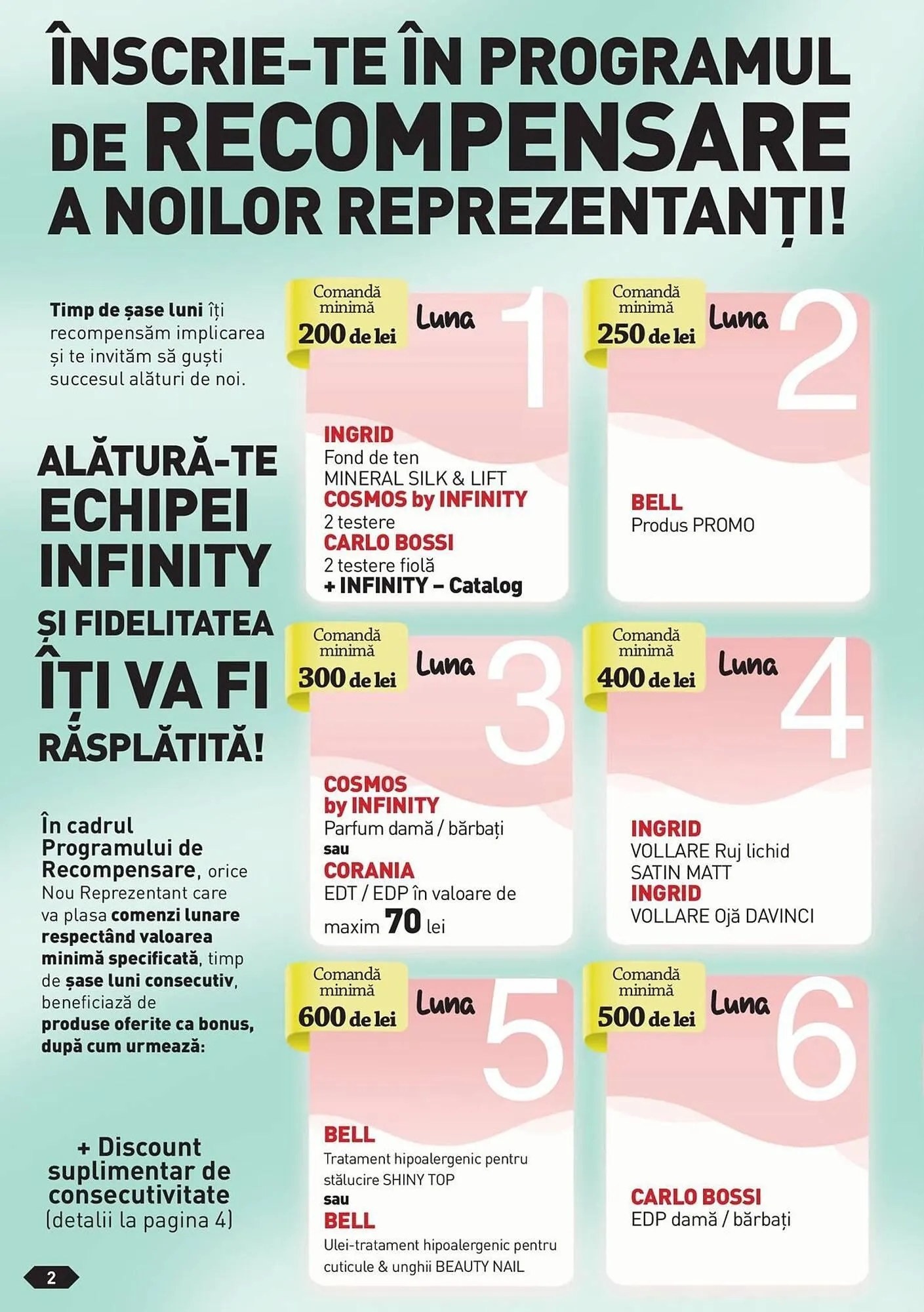 Catalog Infinity catalog de la 5 martie până la 30 aprilie 2024 - Revista Pagina 4