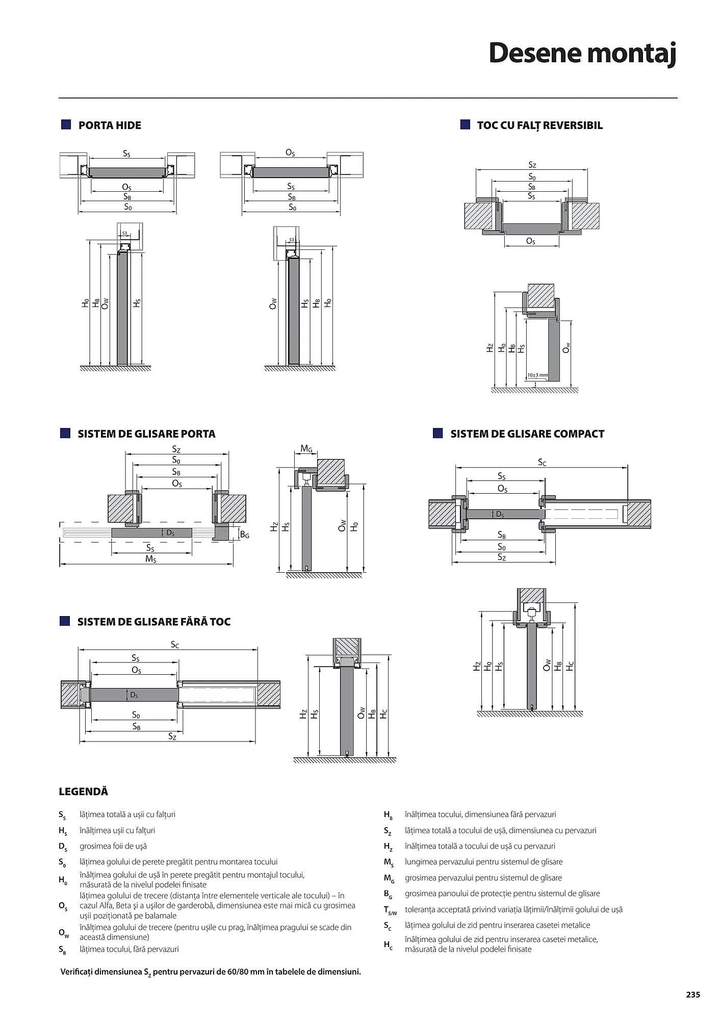 Catalog Usi 365 catalog de la 8 ianuarie până la 31 decembrie 2025 - Revista Pagina 235