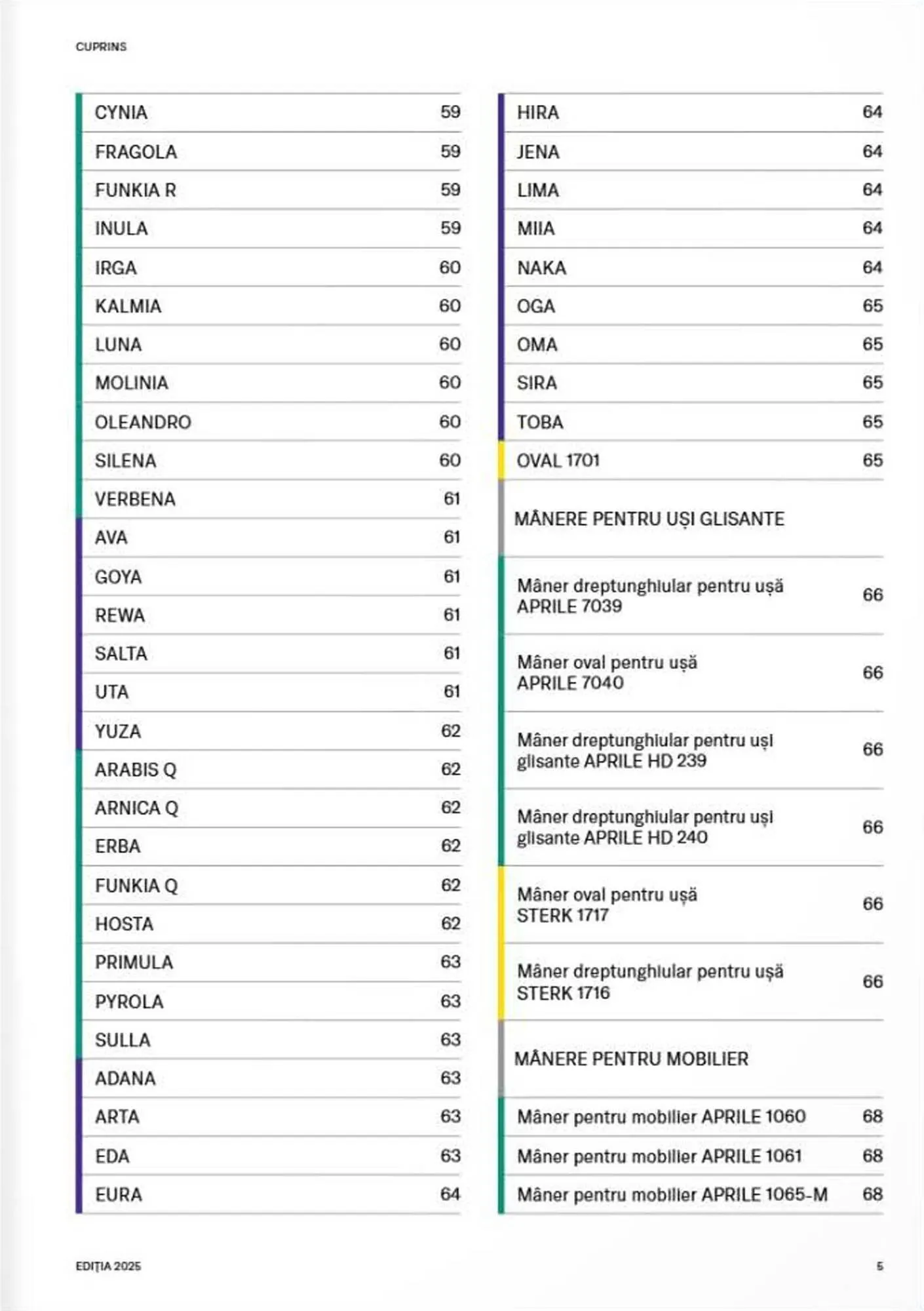 Catalog Catalog Proges de la 8 septembrie până la 31 decembrie 2025 - Revista Pagina 7
