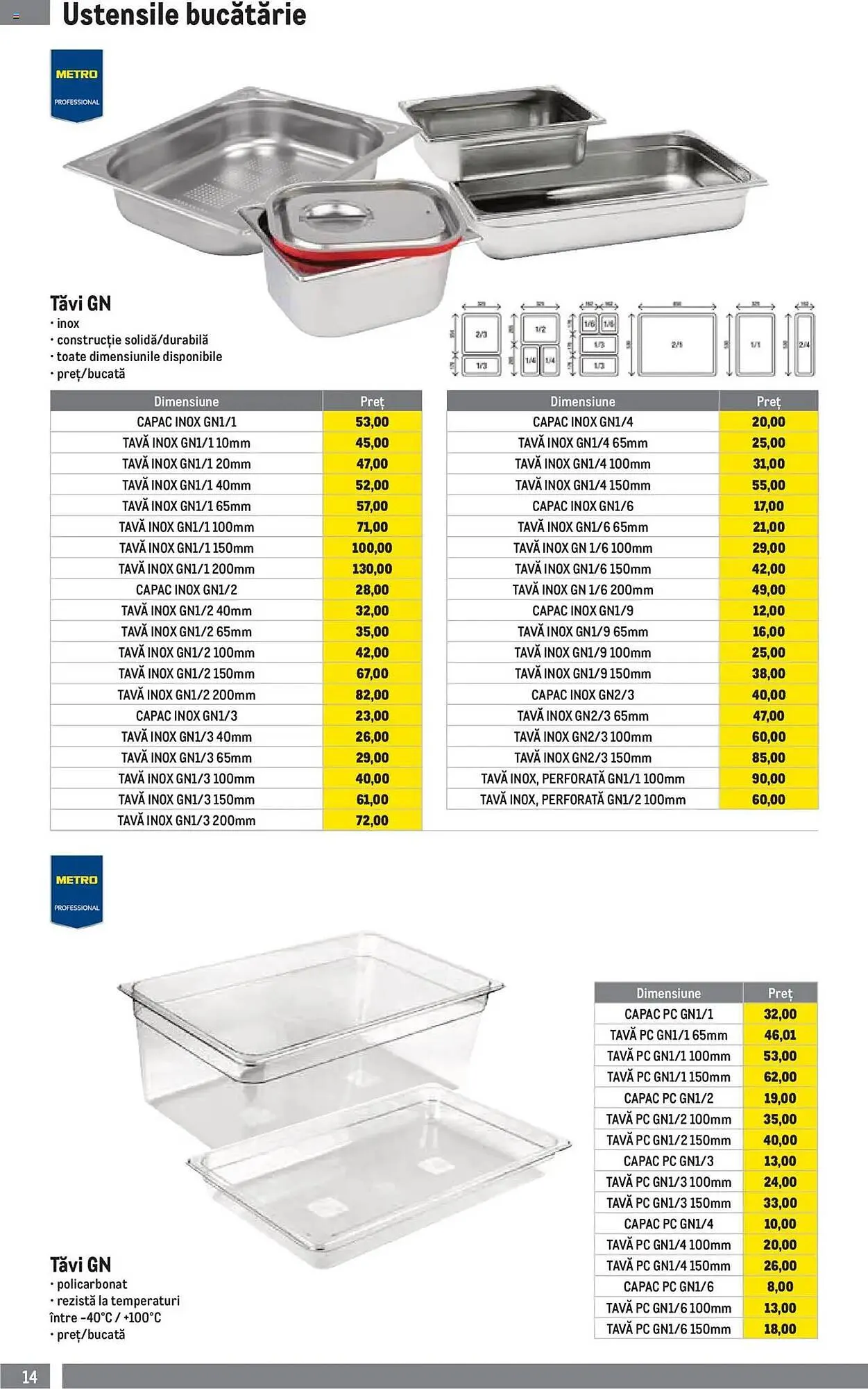 Catalog Catalog Metro de la 30 iunie până la 30 septembrie 2025 - Revista Pagina 14