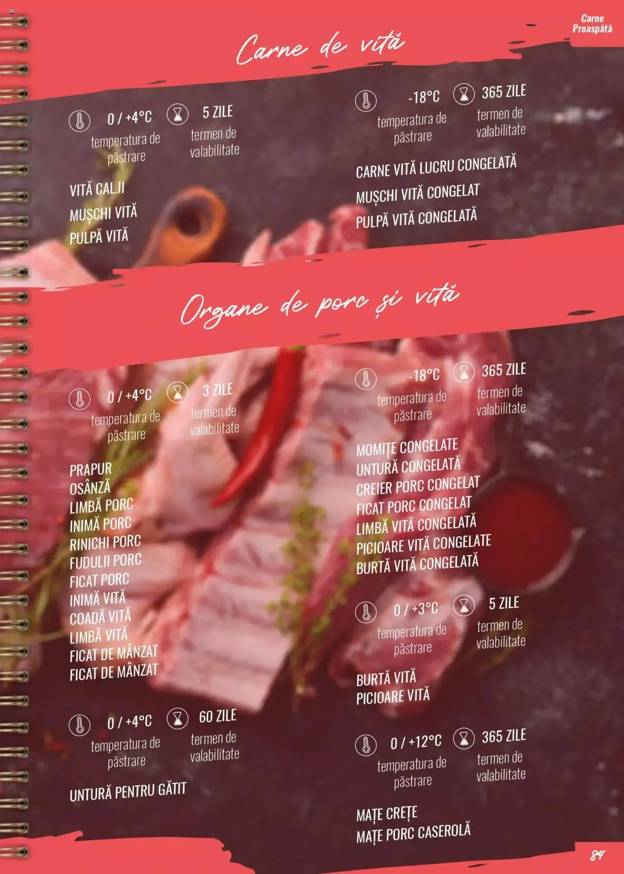 Catalog Sergiana catalog - Portofoliul de la 27 martie până la 31 decembrie 2024 - Revista Pagina 85