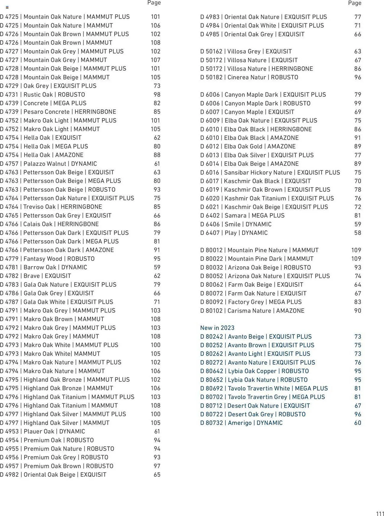 Catalog Proges catalog de la 5 aprilie până la 31 decembrie 2023 - Revista Pagina 231